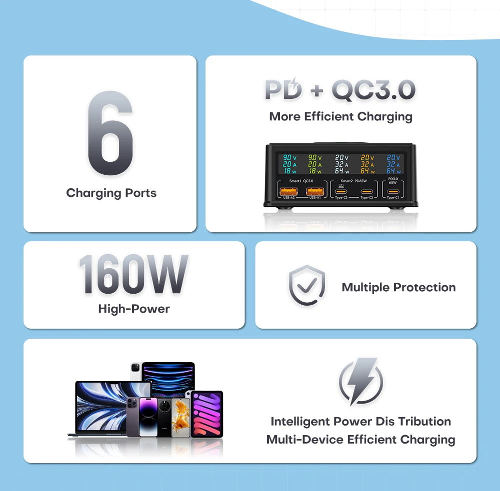 NOEIFEVO 160W 5-ports USB-lader 15 W trådløs ladestasjon PD 65W QC3.0 Type-C hurtiglader Kompatibel med iPhone MacBook Samsung bærbar PC alle smarttelefoner og elektroniske enheter
