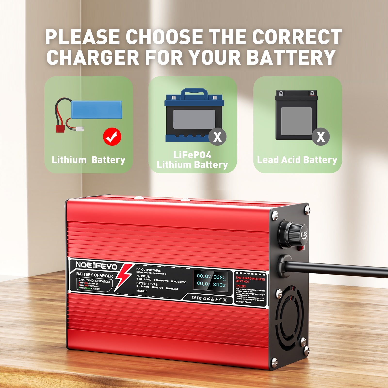 NOEIFEVO 33.6V 5A litiumladdare för 8S 29.6V Li-Ion Lipo-batterier, med LCD-display, kylfläkt, automatisk avstängning（RÖD）