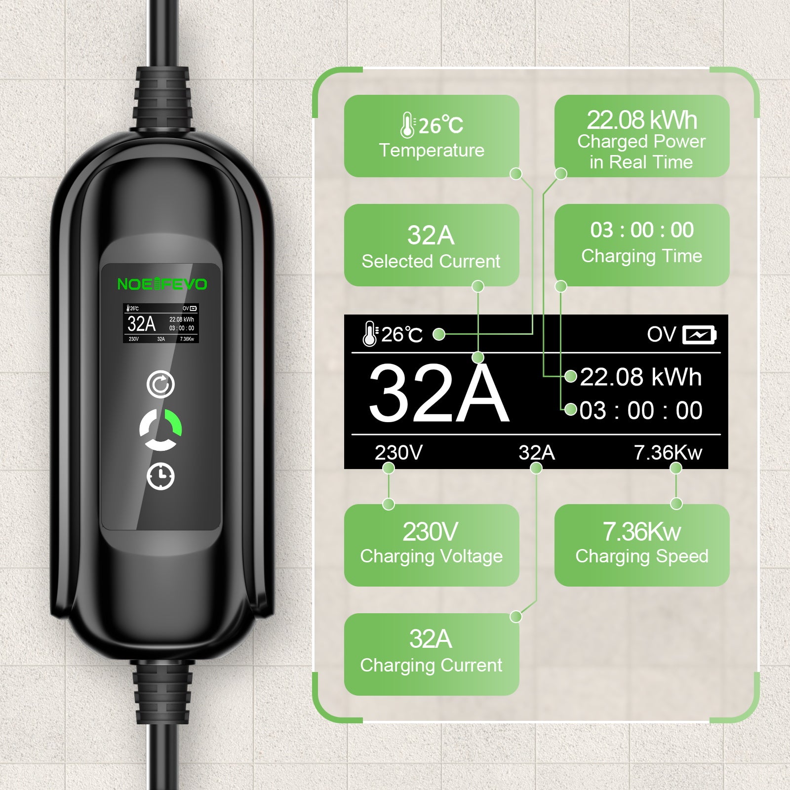 NOEIFEVO 7,2KW nabíjecí kabel pro EV, typ 2 32A 1 fáze nabíječka EV, mobilní nabíjecí stanice EVSE s modrou zástrčkou CEE