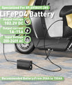 NOEIFEVO 102,2V 1A-15A LiFePO4 batterilader, velegnet til 89,6V (84V) 28S LiFePO4 batteri, LCD-display, justerbar strøm