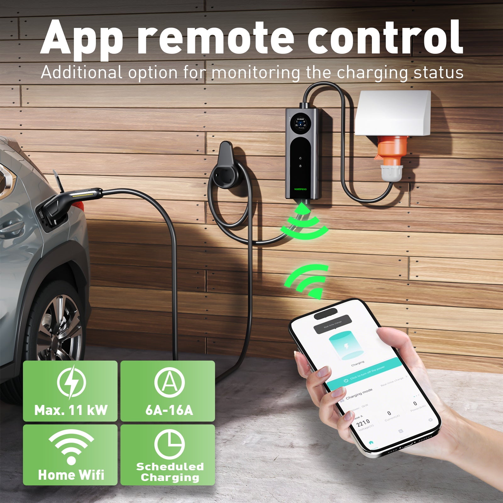NOEIFEVO 2026 Pro Mobile Wallbox 11kw mit app, e auto CEE 16A auf Typ 2 Ladekabel, 3-phasig EV Ladegerät für Allen EVs(IEC 62196-2) & PHEVS