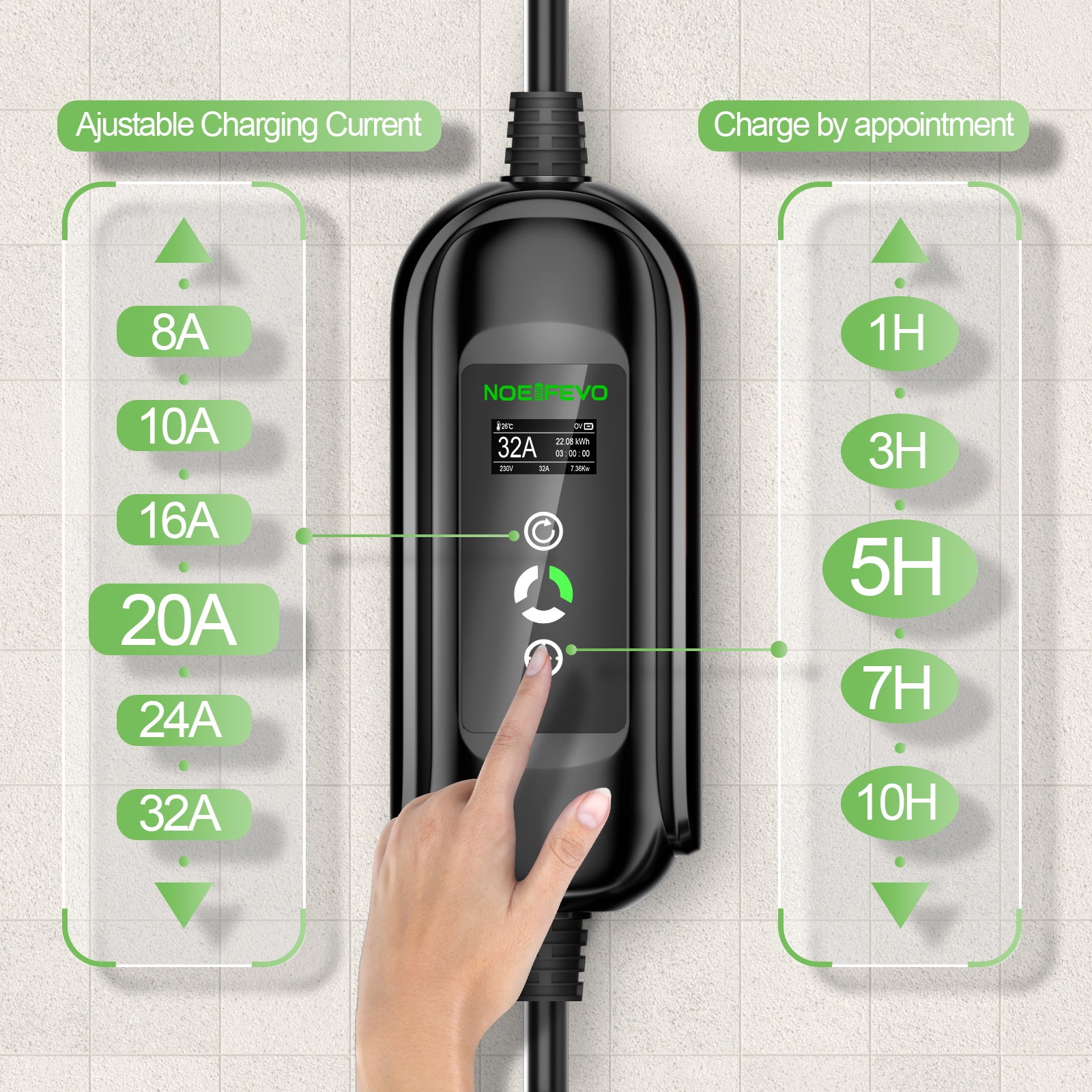 NOEIFEVO Cavo di ricarica EV da 7,2KW, caricatore EV di tipo 2 32A a 1 fase, stazione di ricarica EVSE mobile con spina blu CEE