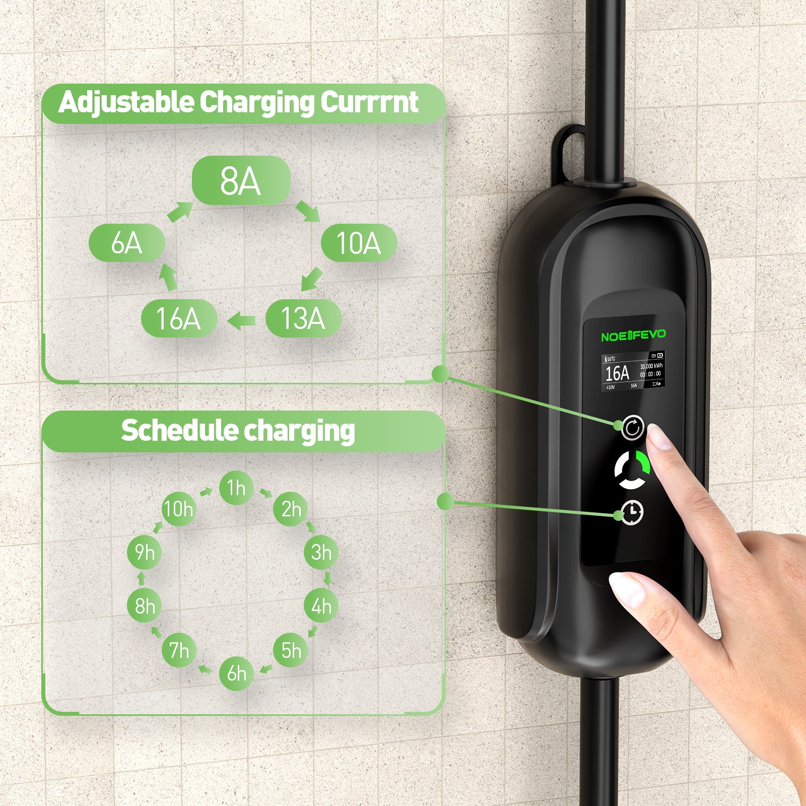 NOEIFEVO Mobile Wallbox 11kw, tipo 2 para cabo de carregamento CEE16A para todos os veículos elétricos