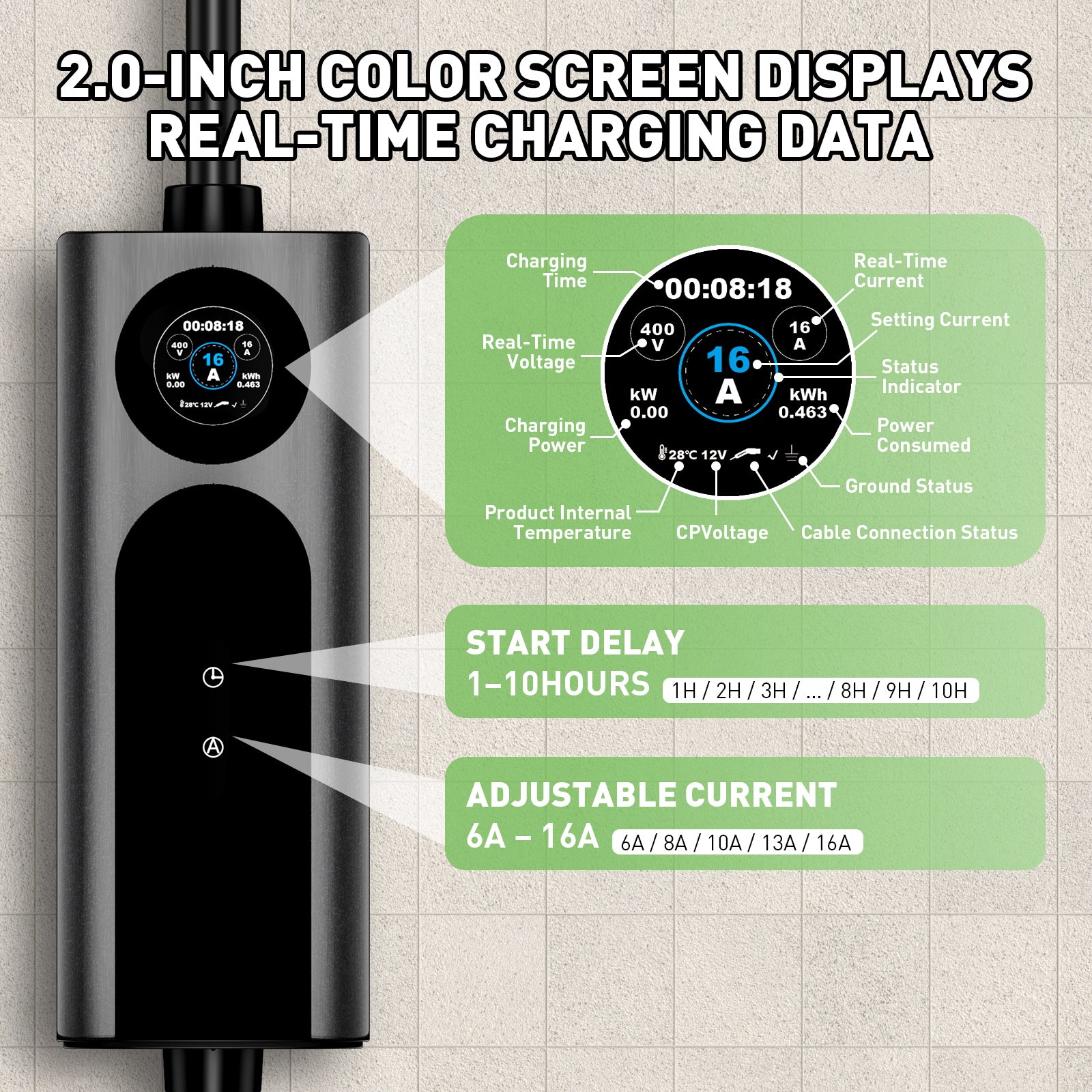 NOEIFEVO Mobile Wallbox 11kW mit APP [5m/10m | 3-phasig | 6–16 A], Ladekabel e Auto CEE-16A 400V auf Typ 2 mit Einstellbarer Ladeleistung, EV-Ladegerät für ID.3/4/5/7, IX1, Model 3/Y und andere BEV/PHEV