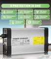 Caricabatterie per batterie al piombo-acido NOEIFEVO 13,8V-14,7V 20A per batterie al piombo-acido da 12V, con ventilatore di raffreddamento e spegnimento automatico.