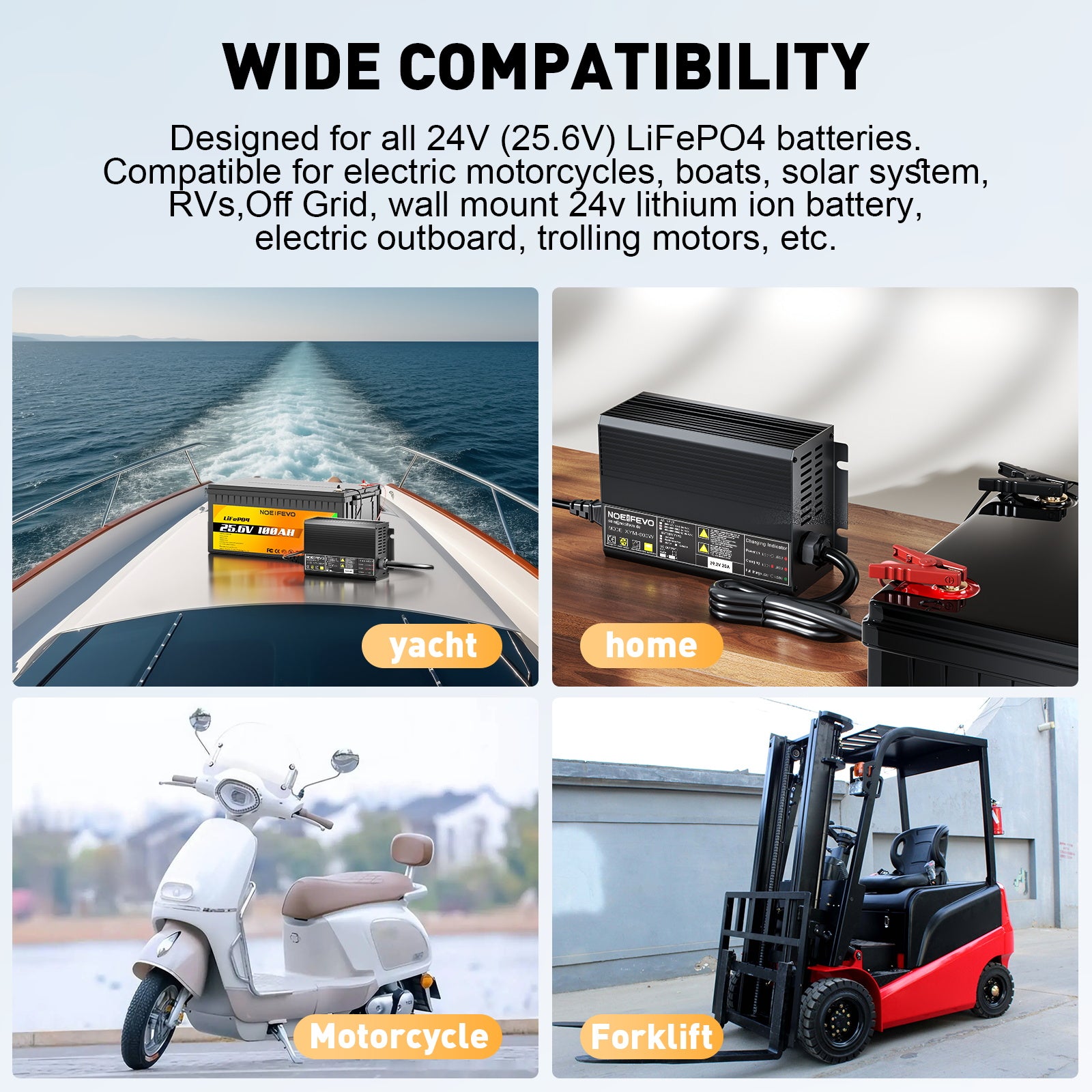 Noeifevo 29,2V 20A LiFePO4 batterioplader til 24V 25,6V lithiumbatteri, 0V BMS aktivering, automatisk nedlukning med fuld beskyttelse