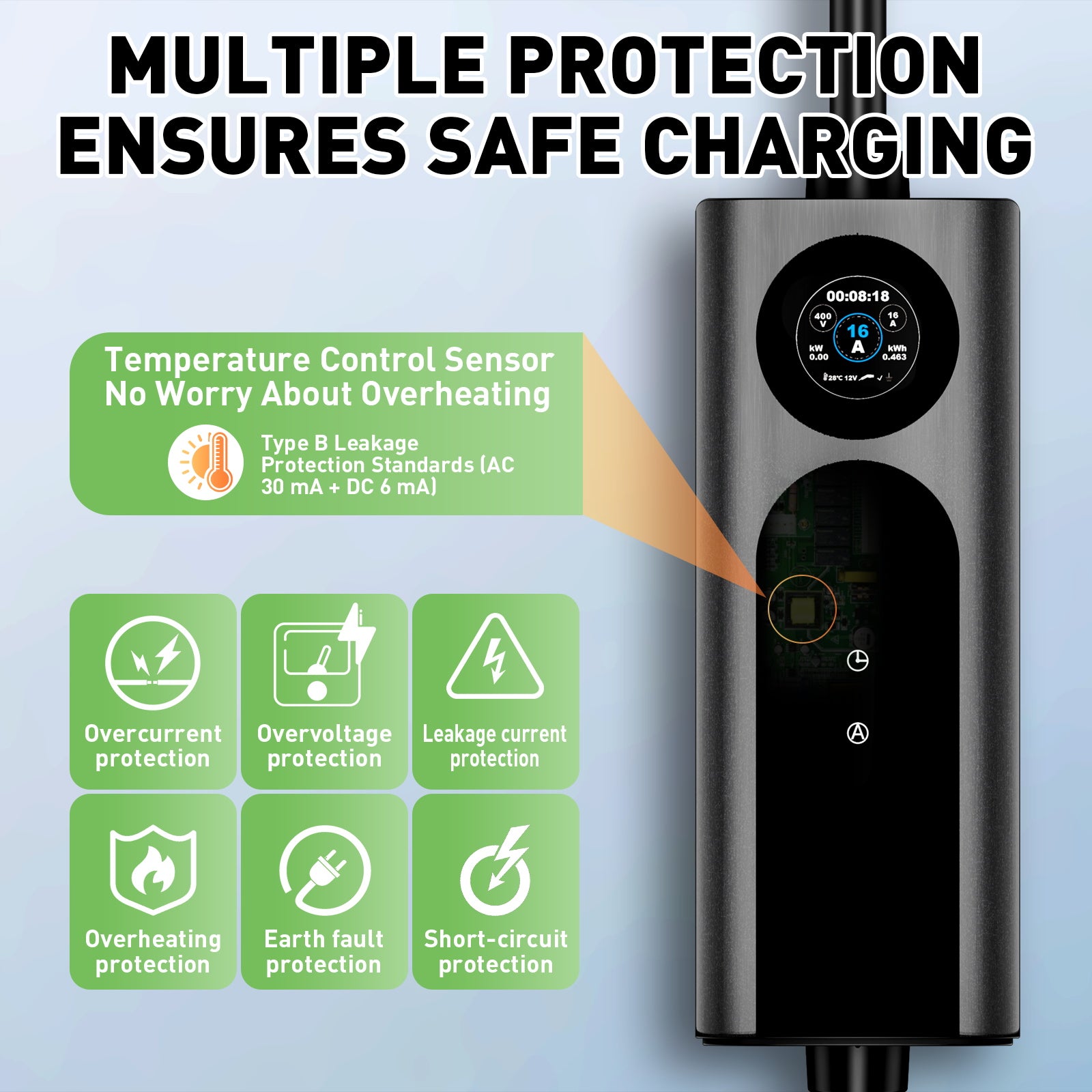 NOEIFEVO Mobile Wallbox 11kW mit APP [5m/10m | 3-phasig | 6–16 A], Ladekabel e Auto CEE-16A 400V auf Typ 2 mit Einstellbarer Ladeleistung, EV-Ladegerät für ID.3/4/5/7, IX1, Model 3/Y und andere BEV/PHEV