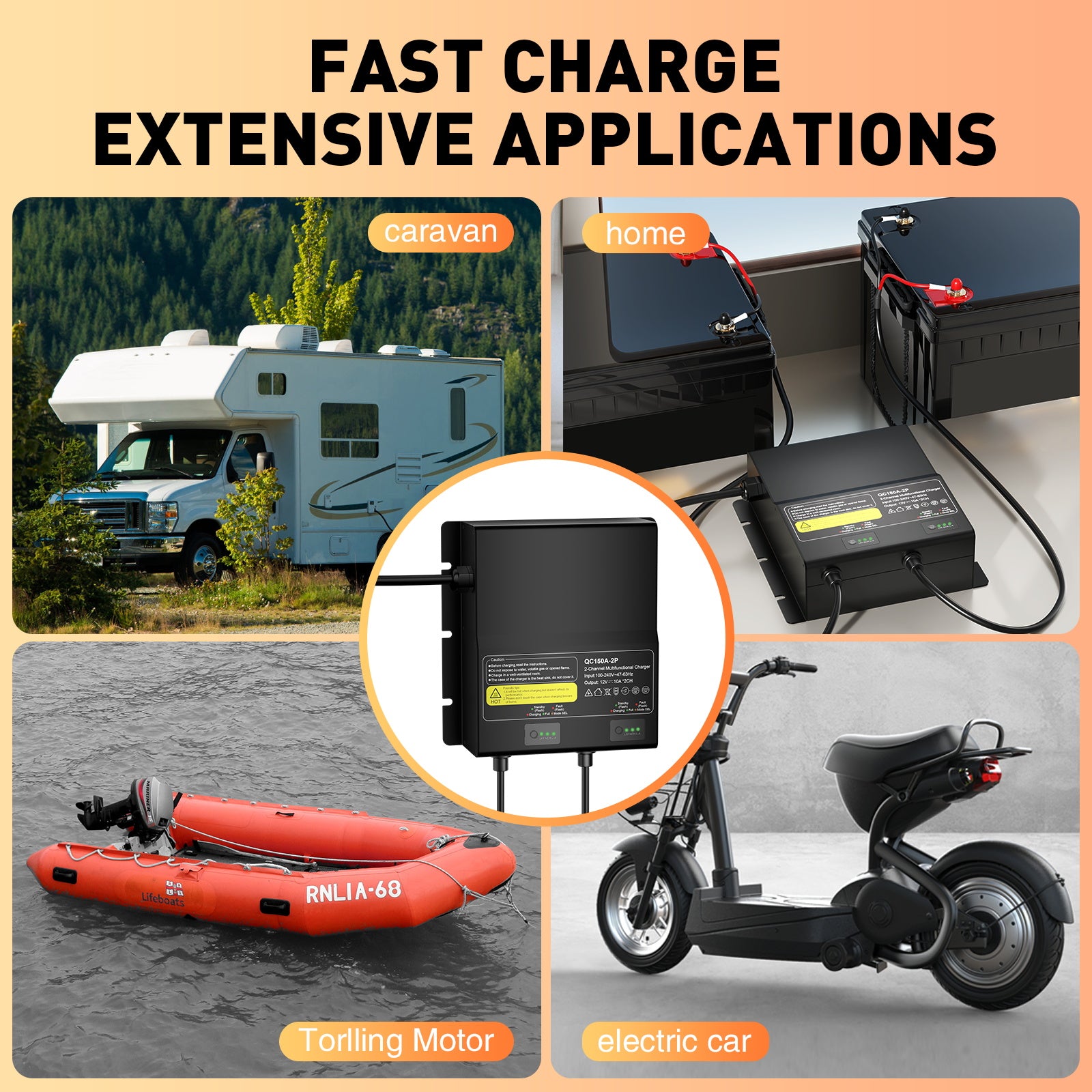 NOEIFEVO Cargador de batería universal 12V 20A 2-Bancos (10A/Banco), cargador impermeable para LiFePO4, Litio y Plomo-Ácido de 12V, para autocaravana, barco, motocicleta, cortacésped, motor de arrastre y batería de plomo-ácido