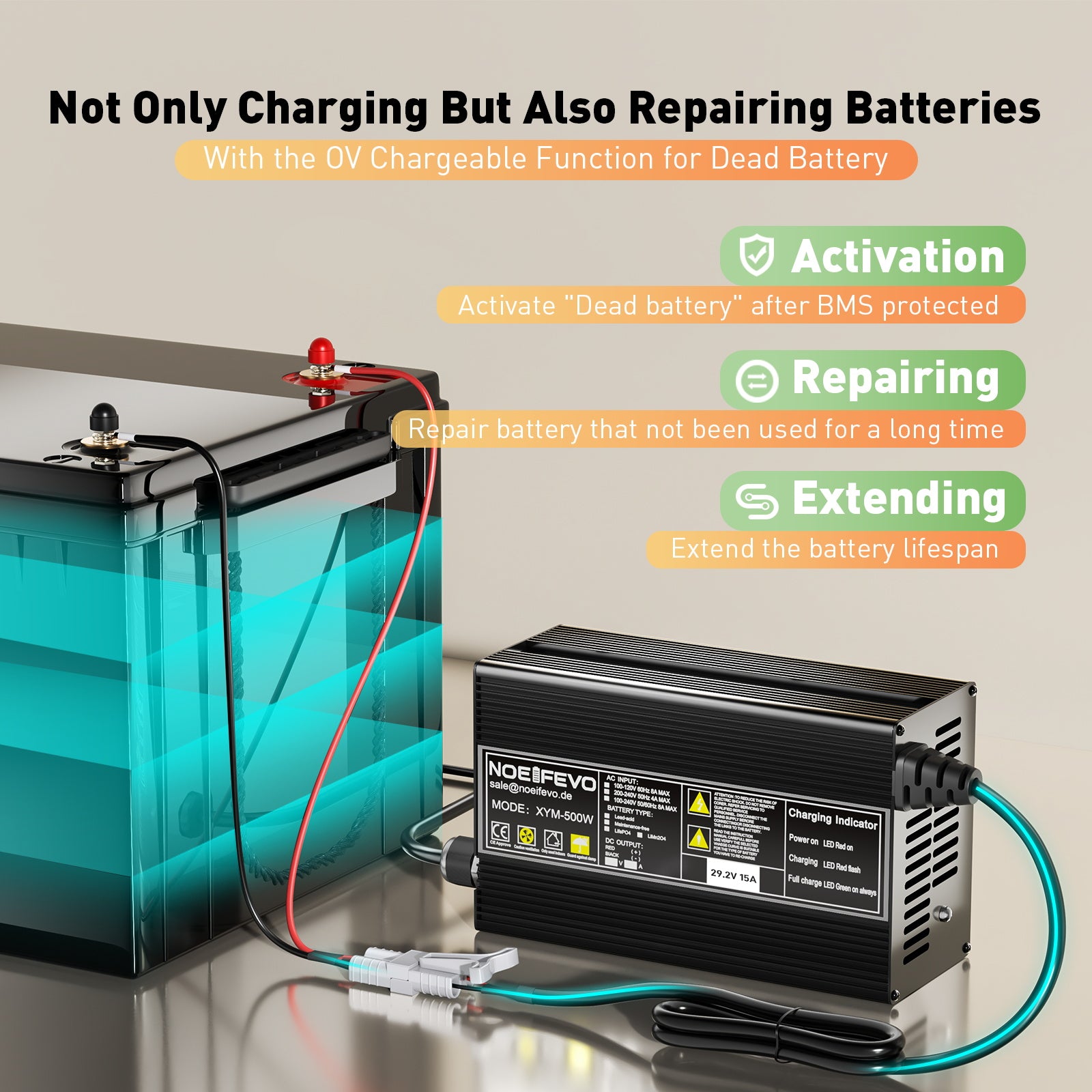 Noeifevo 29.2V 15A LiFePO4 carregador de bateria para bateria de lítio 24V 25.6V, ativação 0V BMS, desligamento automático com proteção total
