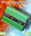 NOEIFEVO Caricabatterie 36.5V 2A 3A 3.5A 4A LiFePO4 per batteria 10S 32V LiFePO4, spegnimento automatico (VERDE)