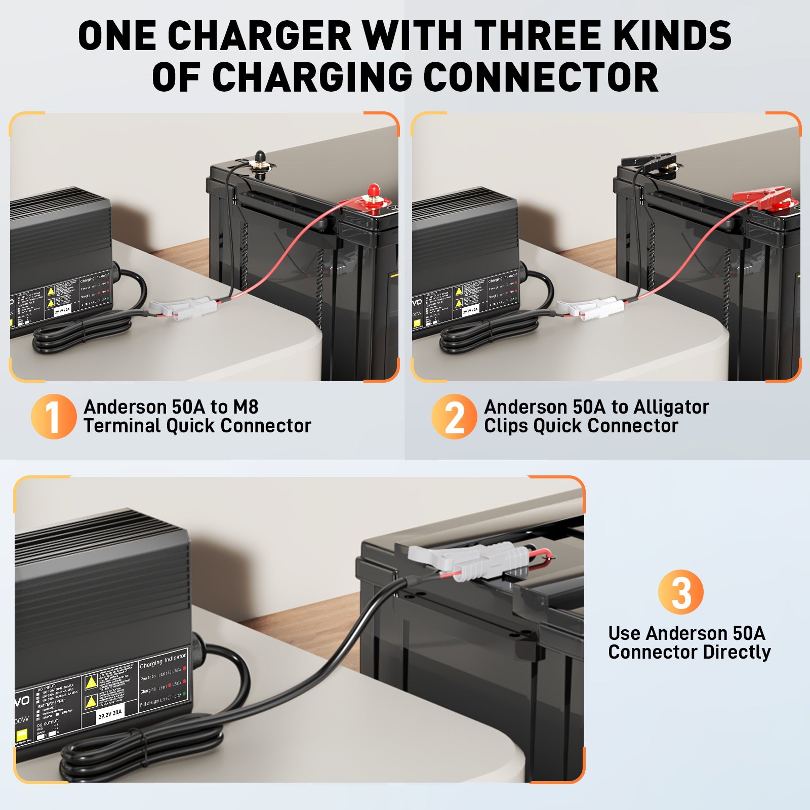 Noeifevo 29,2V 20A LiFePO4 batterioplader til 24V 25,6V lithiumbatteri, 0V BMS aktivering, automatisk nedlukning med fuld beskyttelse