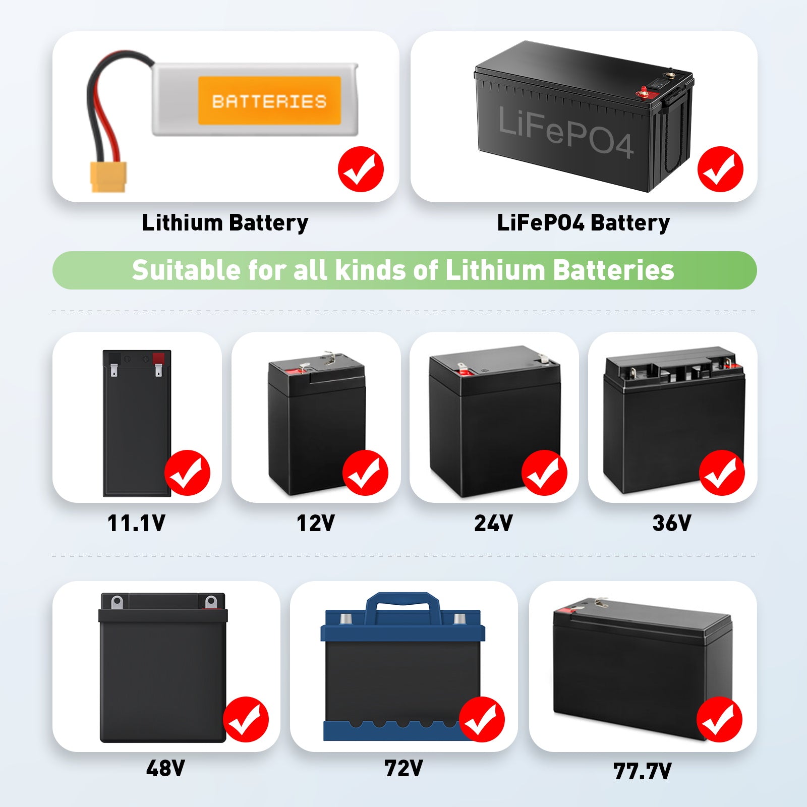  NOEIFEVO 1-23A corrente 12V-88,2V regolabile litio  al universale Caricabatterie tensione per batteria agli ioni di litio/Litio/LiFePO4 da 11,1V 12V 24V 36V 48V 60V 72V 77,7V