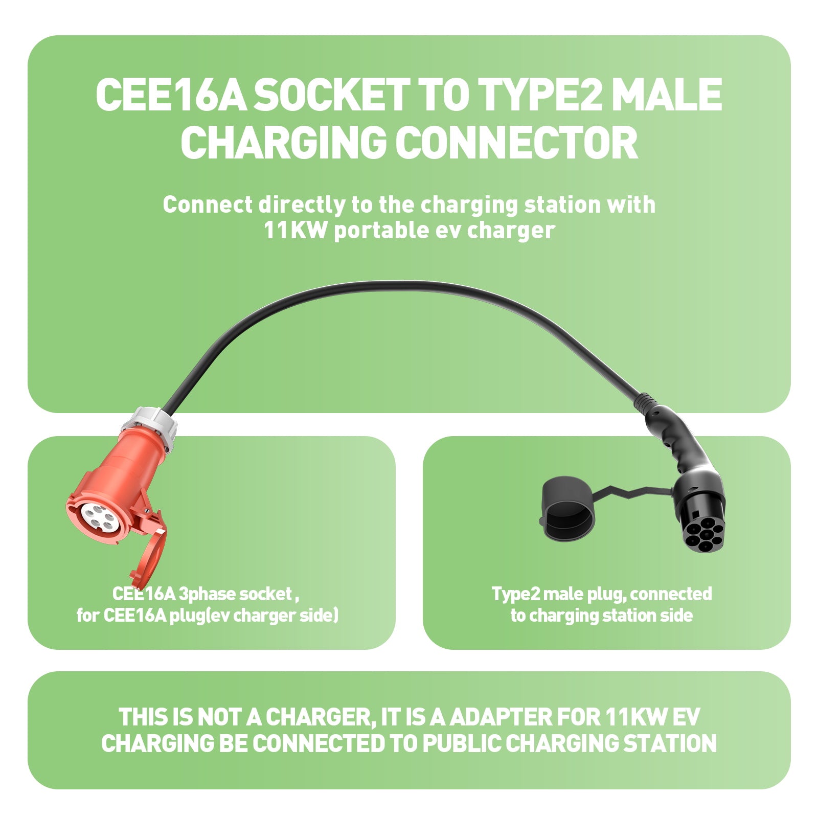 EV charging cable Type 2 plug to CEE socket, 16A 3-phase adapter to draw power from the charging station