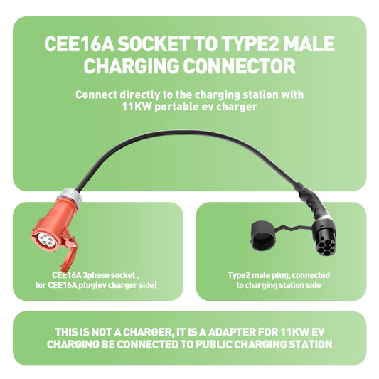 Wtyczka typu 2 do gniazda CEE16A, Adapter do ładowarki EV 11KW do pobierania prądu ze stacji ładującej