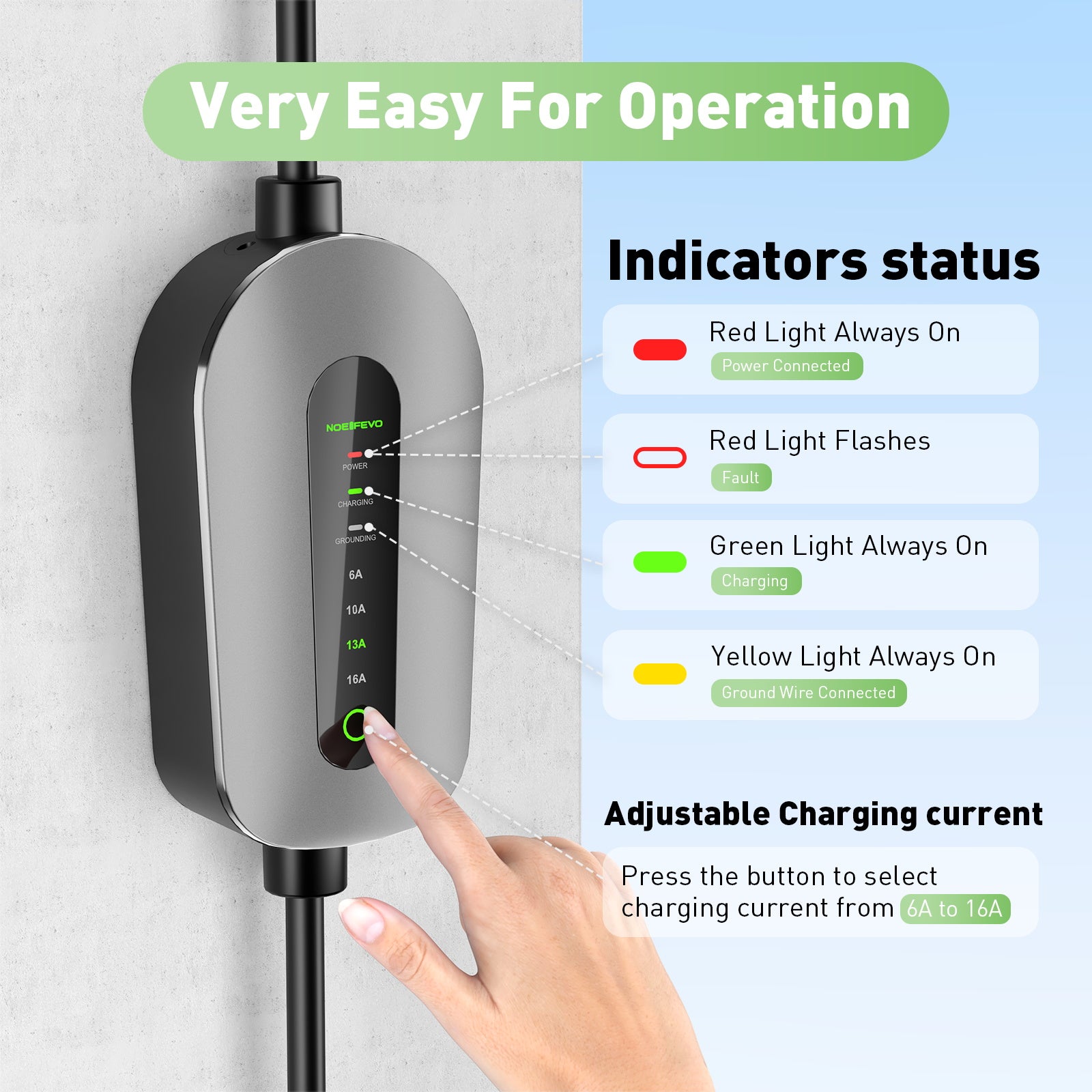 NOEIFEVO F095-3 Cable de carga EV tipo 2 a CEE16A para vehículo eléctrico, caja de pared de 11KW, corriente ajustable de 6A a 16A, 3m/5m/10m
​