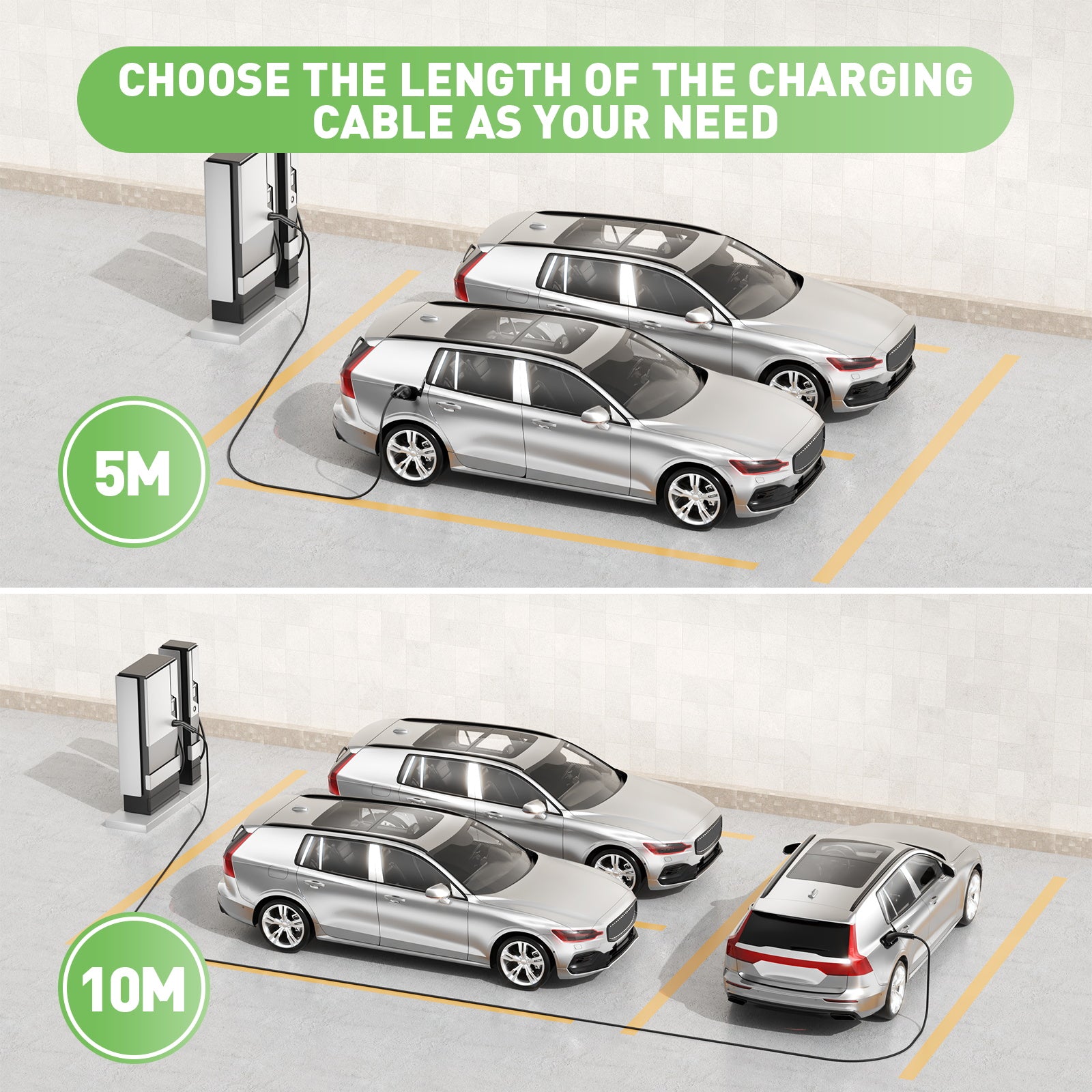 Noeifevo Type 2 oplaadkabel voor EV elektrische auto's, 22KW 32A/11KW 16A/7KW 32A Stroom Snel Opladen kabel