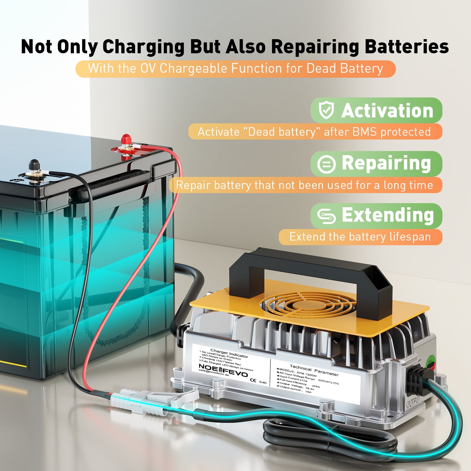 NOEIFEVO 58,4 V 20A Lifepo4 litowo-jonowych akumulatorów Ładowarka do akumulatorów 48 V (51,2 V) 16S, wodoodporna, aktywacja BMS 0 V, automatyczne wyłączanie z pełną ochroną