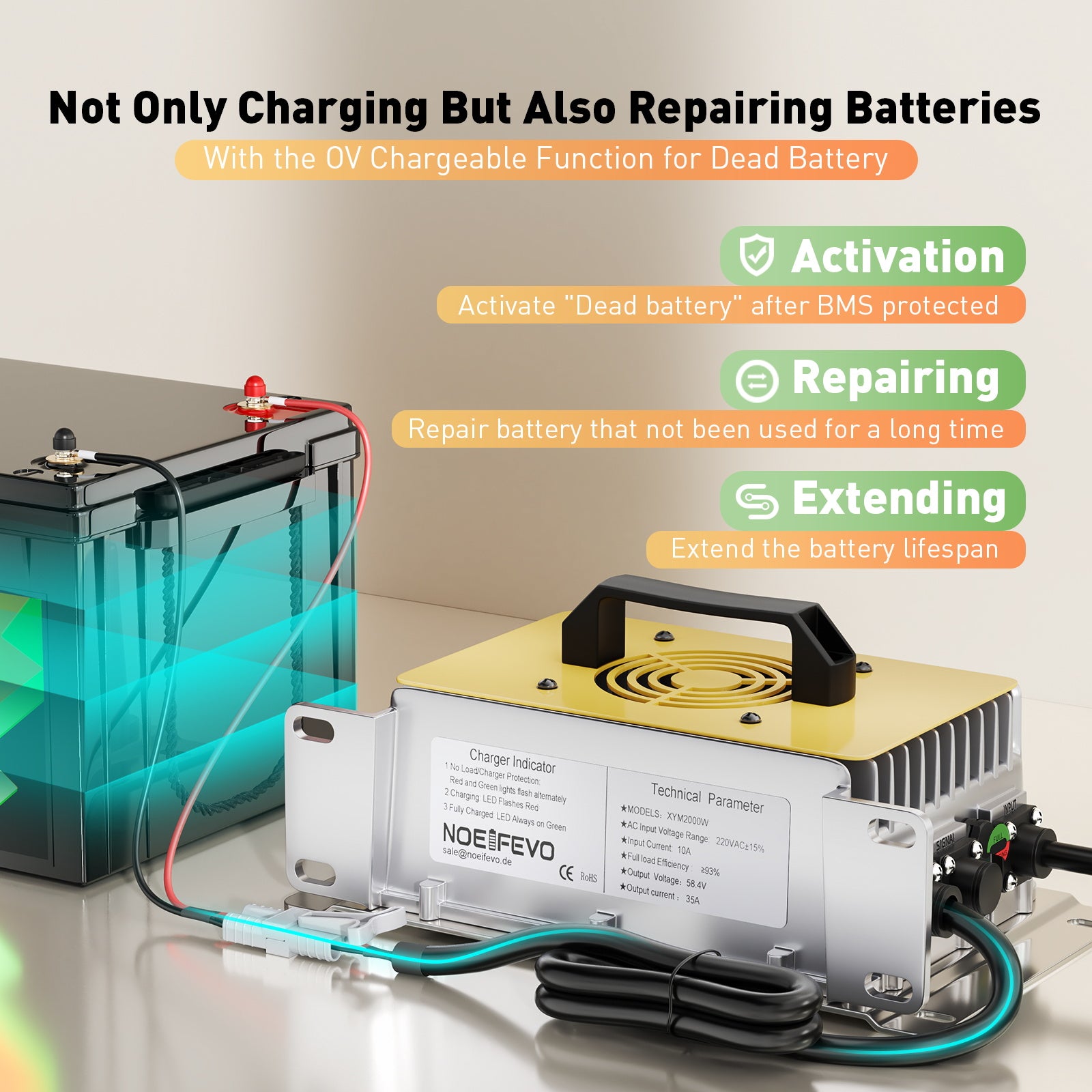 NOEIFEVO 51,2V 48V 16S Lithium LiFePO4 batterilader, 58,4V 35A lader for solbatterier, golfbilbatterier, båtbatterier, vanntett, 0V BMS-aktivert