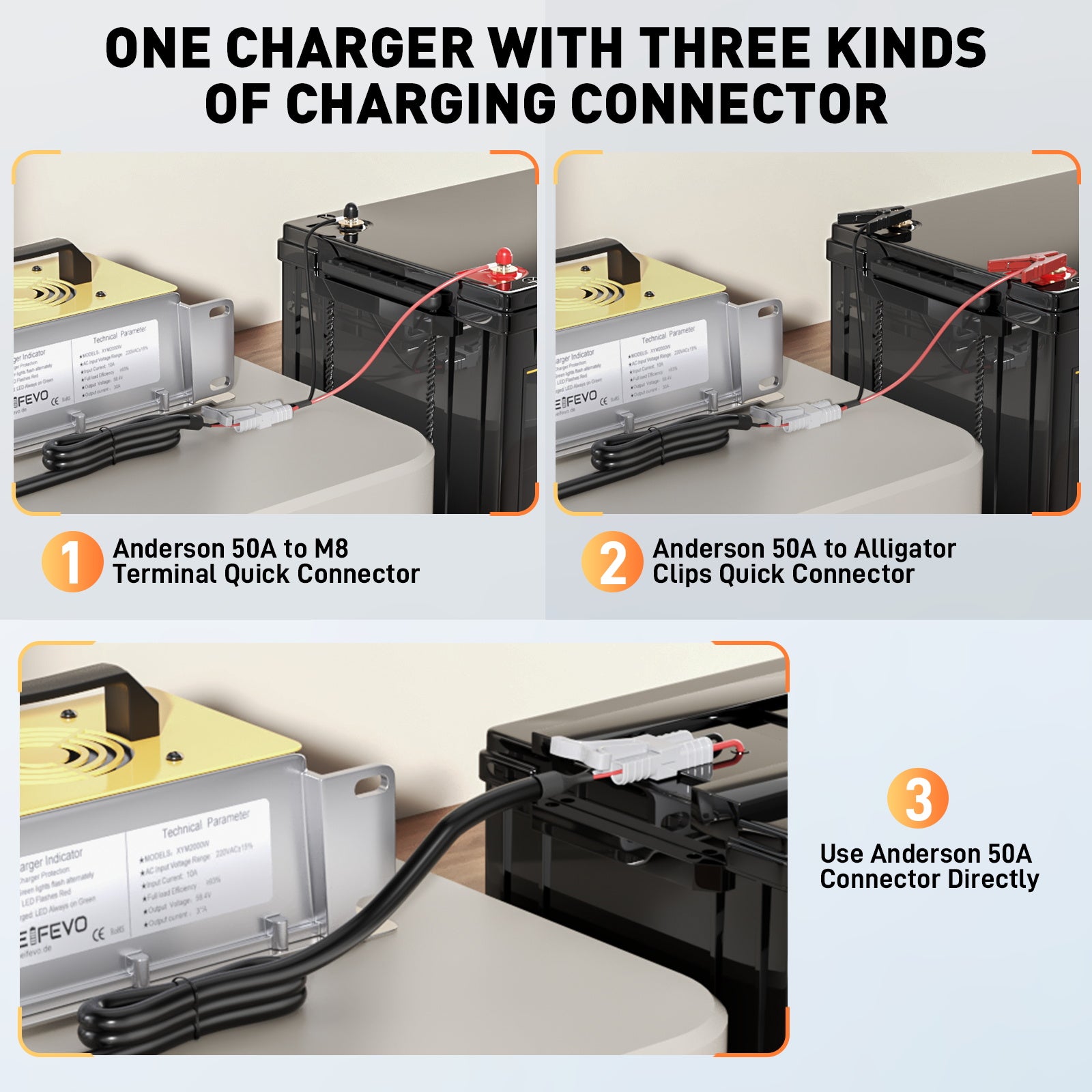 NOEIFEVO 51,2V 48V 16S Lithium LiFePO4 batterilader, 58,4V 35A lader for solbatterier, golfbilbatterier, båtbatterier, vanntett, 0V BMS-aktivert
