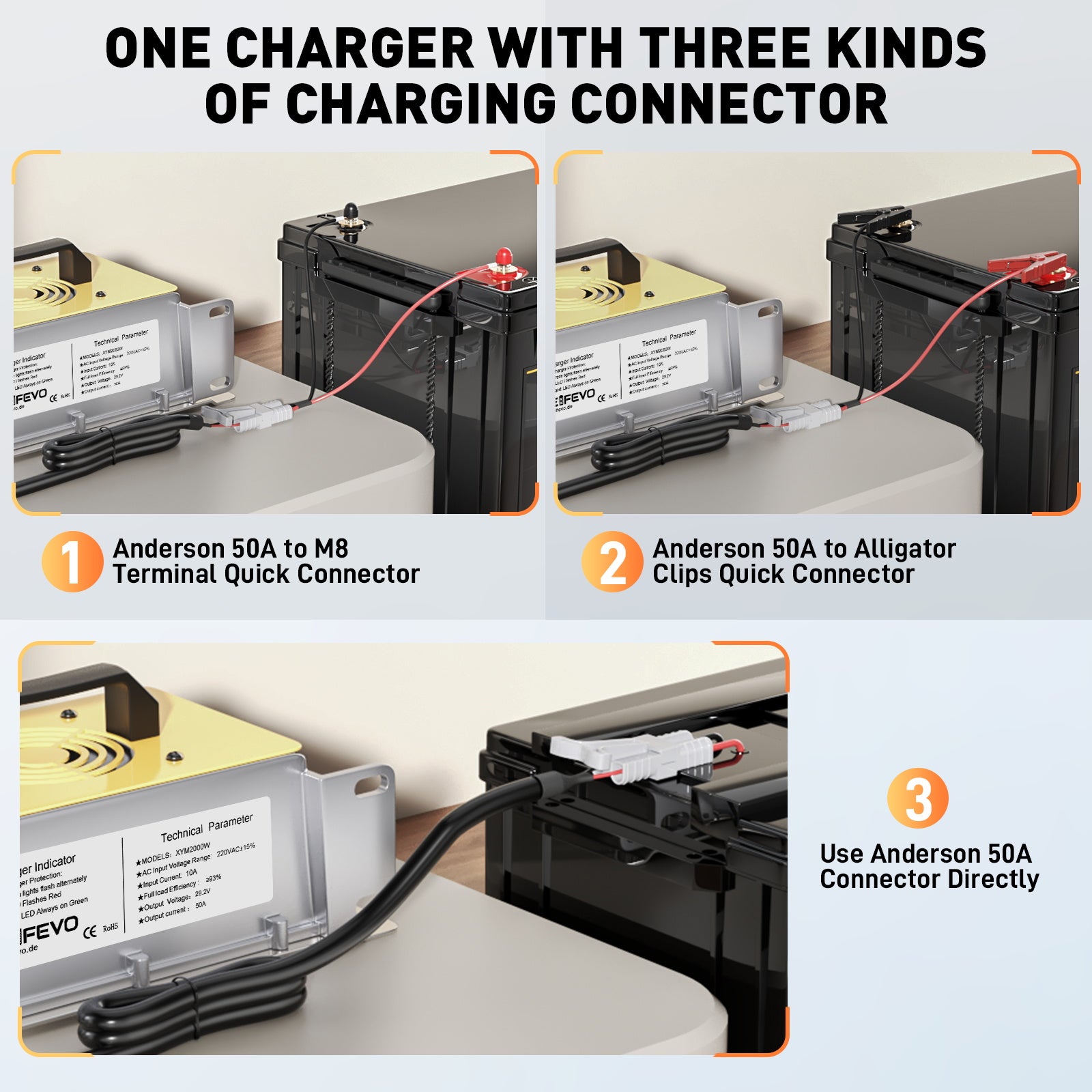 NOEIFEVO 29,2 V 50A Cargador rápido para batería de litio LiFePO4 de 24 V 25,6 V, resistente al agua, activación BMS de 0 V