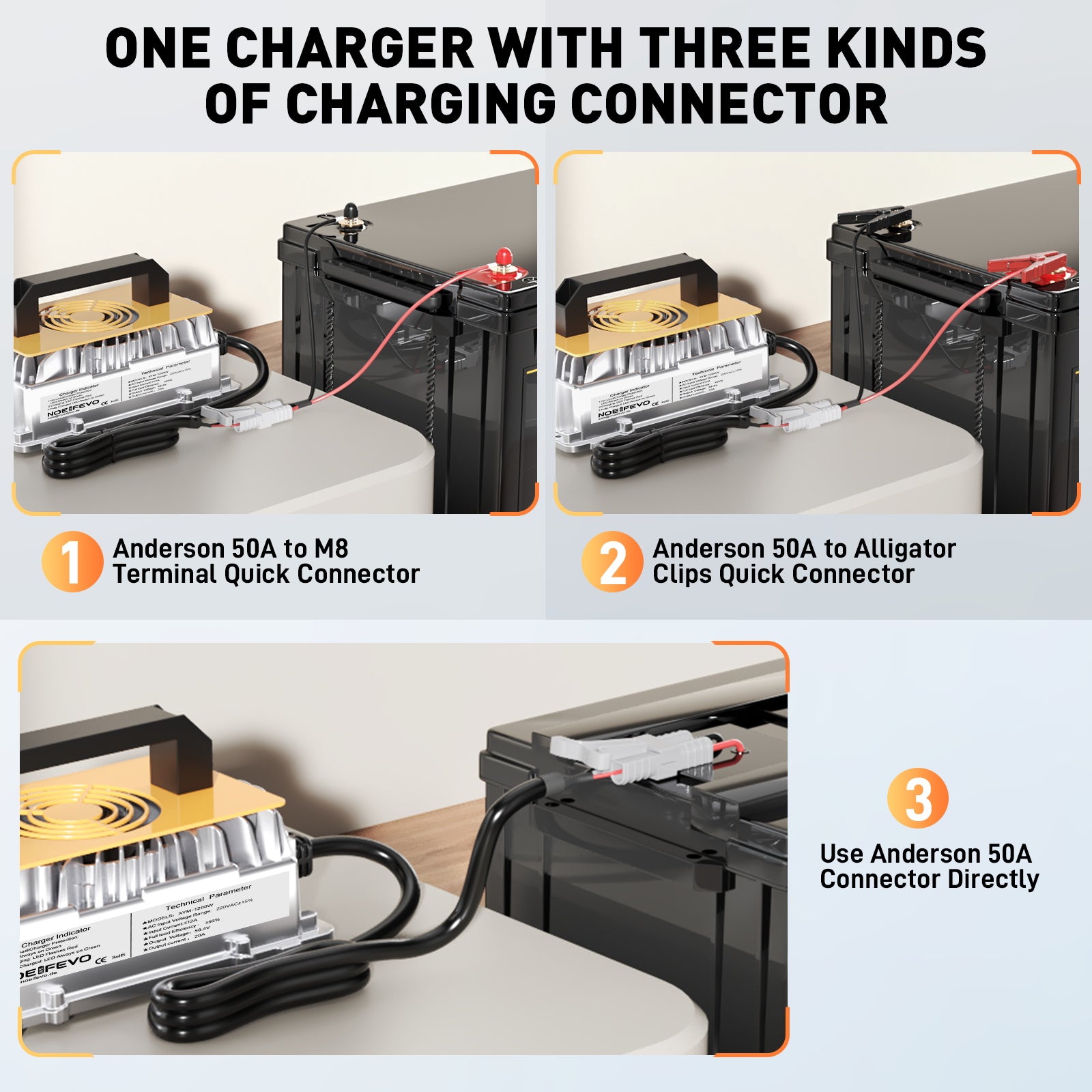 NOEIFEVO 58,4 V 20A Lifepo4 litowo-jonowych akumulatorów Ładowarka do akumulatorów 48 V (51,2 V) 16S, wodoodporna, aktywacja BMS 0 V, automatyczne wyłączanie z pełną ochroną