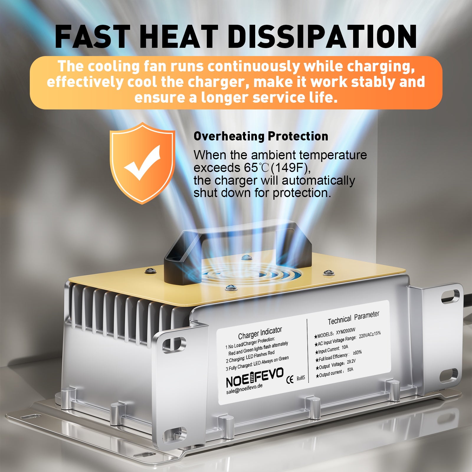NOEIFEVO 29,2 V 50A Cargador rápido para batería de litio LiFePO4 de 24 V 25,6 V, resistente al agua, activación BMS de 0 V