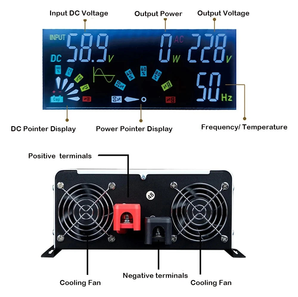 Omvandlare 12V 24V 48V 60V 72V 96V till 230V, 5000W till 12000W spänningsomvandlare, ren sinusvåg, omvandlare med LCD-spänningsdisplay