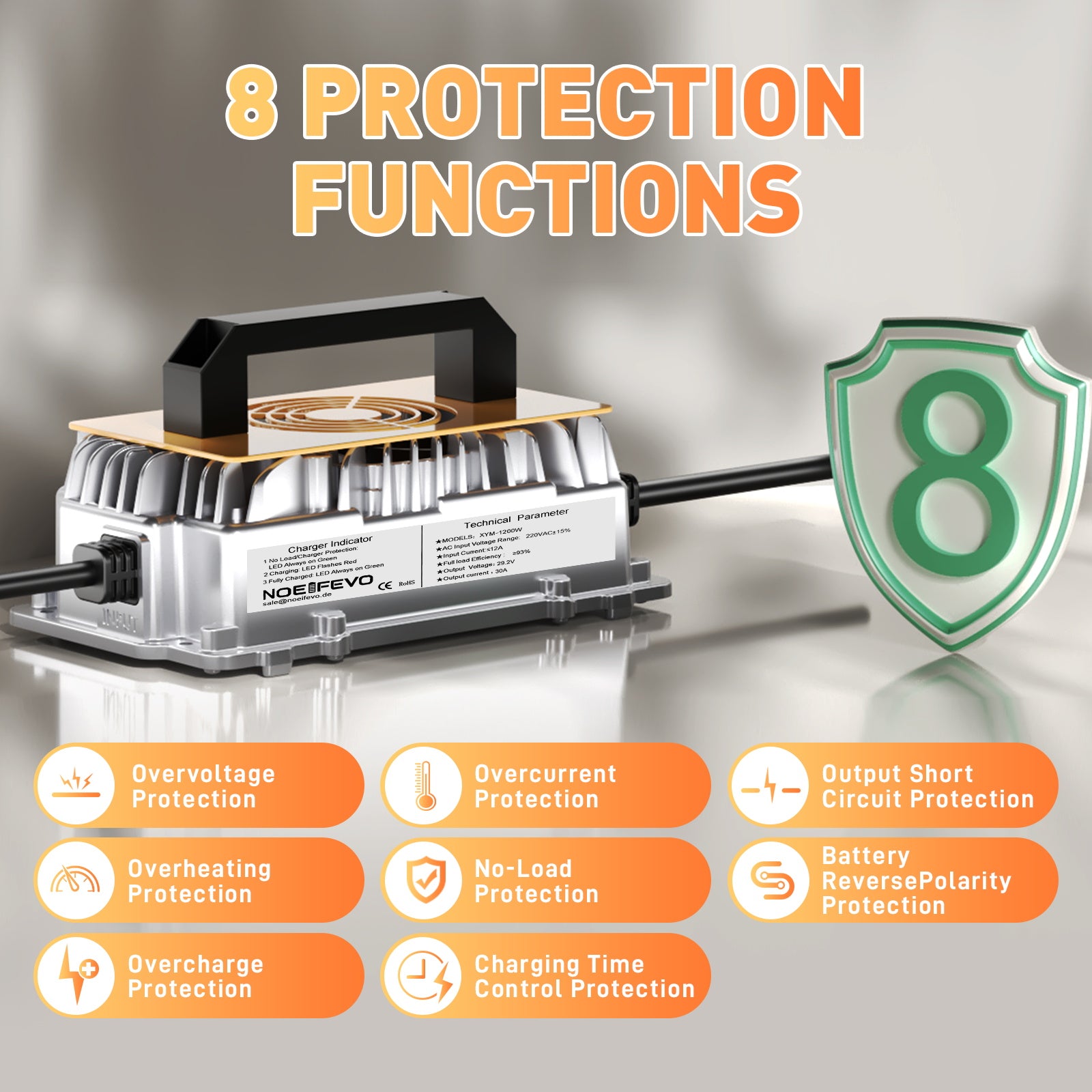 Noeifevo 29,2V 30A LiFePO4 nabíjačka batérií pre 24V 25,6V lítiovú batériu, vodotesná, 0V BMS aktivácia, automatické vypnutie