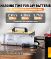 NOEIFEVO 51,2V 48V 16S Lithium LiFePO4 batterilader, 58,4V 35A lader for solbatterier, golfbilbatterier, båtbatterier, vanntett, 0V BMS-aktivert