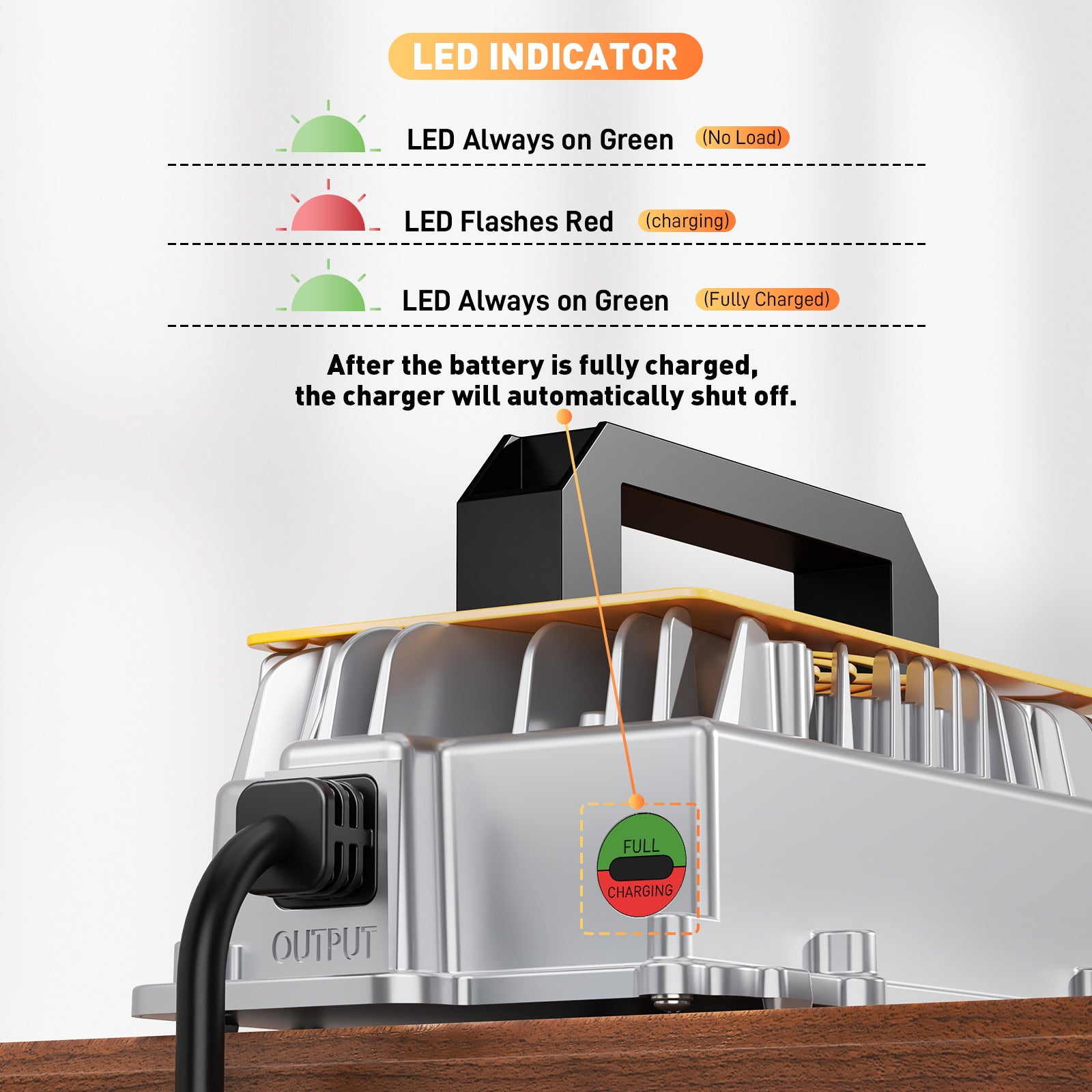 NOEIFEVO 58,4 V 20A Lifepo4 litowo-jonowych akumulatorów Ładowarka do akumulatorów 48 V (51,2 V) 16S, wodoodporna, aktywacja BMS 0 V, automatyczne wyłączanie z pełną ochroną