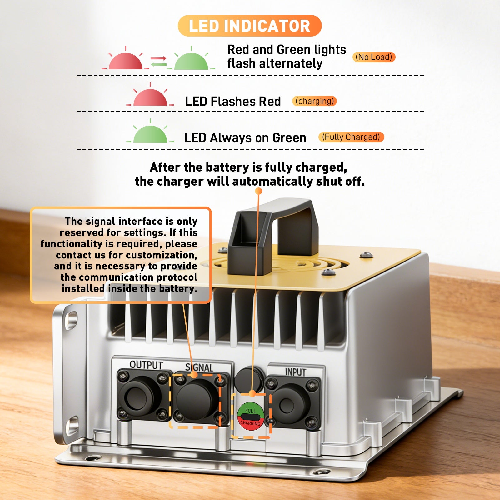NOEIFEVO 51,2V 48V 16S Lithium LiFePO4 batterilader, 58,4V 35A lader for solbatterier, golfbilbatterier, båtbatterier, vanntett, 0V BMS-aktivert