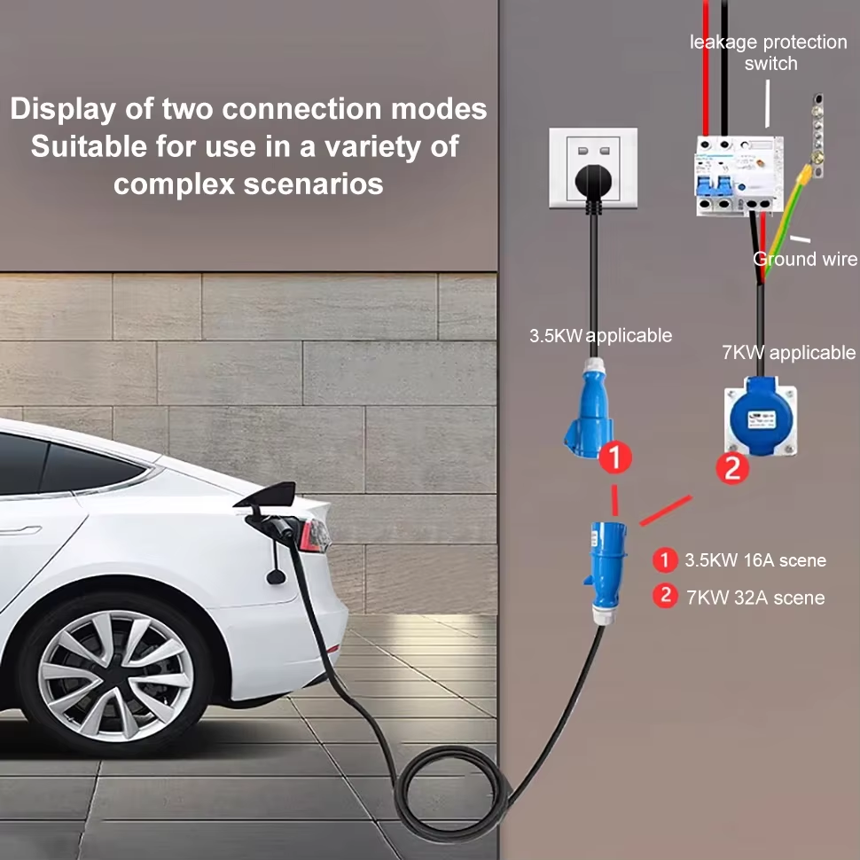 Adapter do ładowania EV, z gniazda przemysłowego CEE 32A niebieskiego na wtyczkę Schuko do użytku domowego, dla ładowarek EV o mocy 7kW 32A