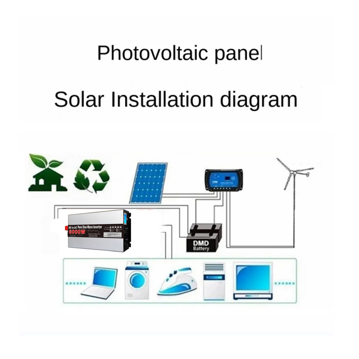 12V 24V 48V 220V inverter ren sinusvåg, 6000W 8000W högeffekt 0/60Hz solomriktare med LED EU-uttag