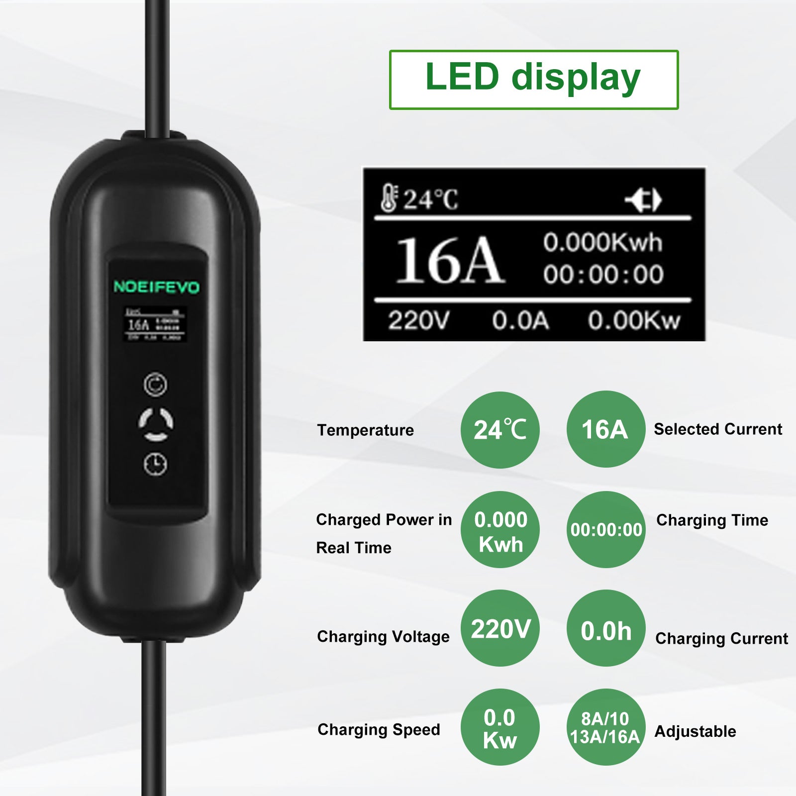 Noeifevo Portable Type1 3.6KW 16A מטען EV, 5m / 10m כבל טעינה EV נייד עם Schuko