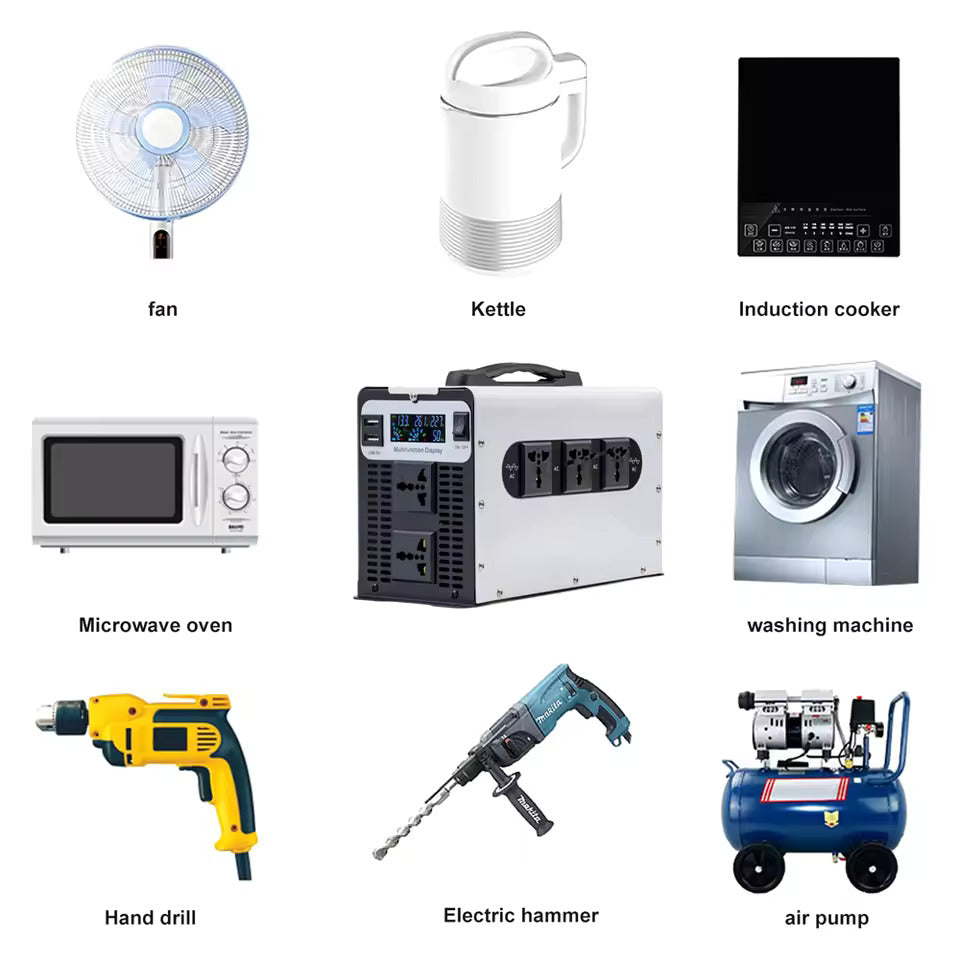 Inversor de onda sinusoidal pura 1500W/3000W DC 12V 24V 48V 60V 72V a AC 220V 50Hz convertidor para batería solar y de coche, con pantalla LED
