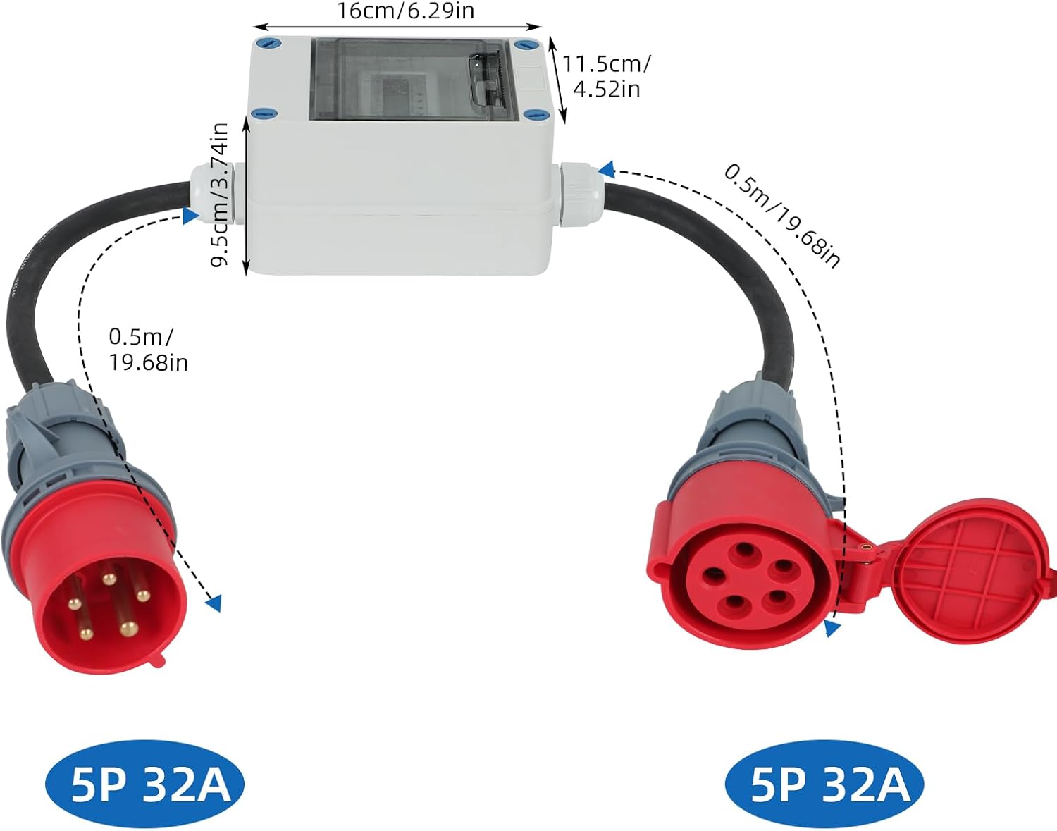 NOEIFEVO Mobile Stromzählerbox, 5G 2,5 CEE16A/CEE32A 5P Stecker und Kupplung, Zwischenzähler für Wohnmobile, Elektrofahrzeuge, Camping, E-Auto oder Unternehmen