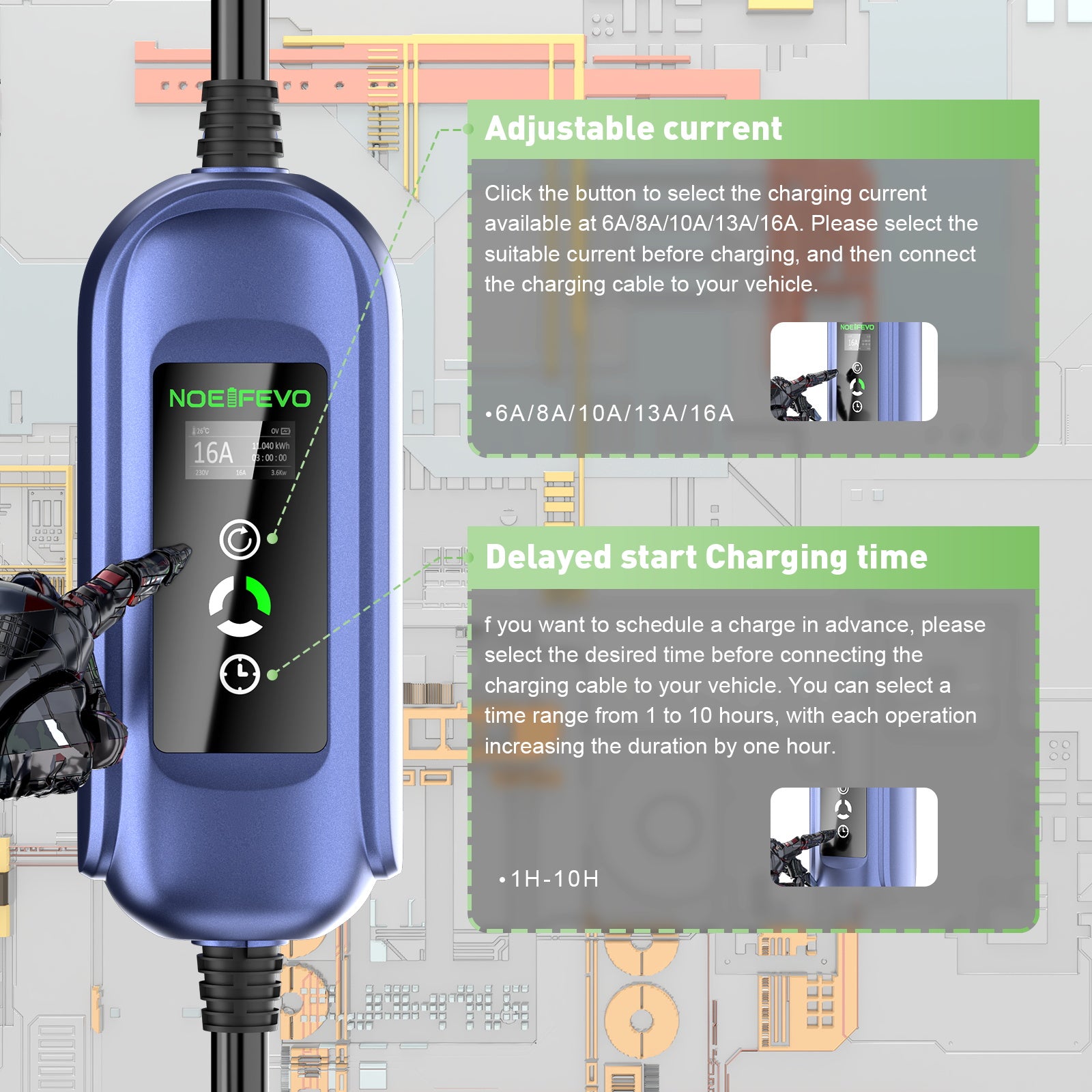 Noeifevo bilbatterioplader til alle type 2-køretøjer, 11KW CEE16A 5M/10M/15M strømkabel til hurtig opladning