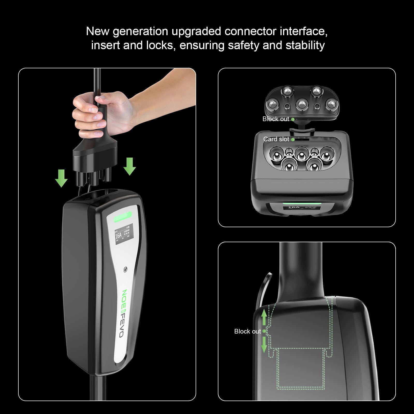 NOEIFEVO mobil vægboks 11KW rejsesæt, 5M Type 2 ladekabel med CEE16A Rød/CEE32A Blå/Schuko adapter