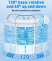 Aire acondicionado móvil 4 en 1, mini-enfriador de aire eficiente en energía con gran tanque de agua (1200 ml), enfriamiento por evaporación de 3 niveles, LED de 7 colores, temporizador y bajo nivel de ruido para oficina en casa y dormitorio