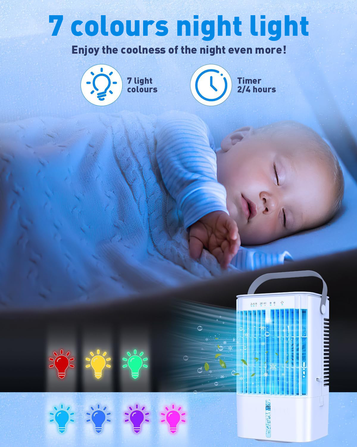 Aire acondicionado móvil 4 en 1, mini-enfriador de aire eficiente en energía con gran tanque de agua (1200 ml), enfriamiento por evaporación de 3 niveles, LED de 7 colores, temporizador y bajo nivel de ruido para oficina en casa y dormitorio