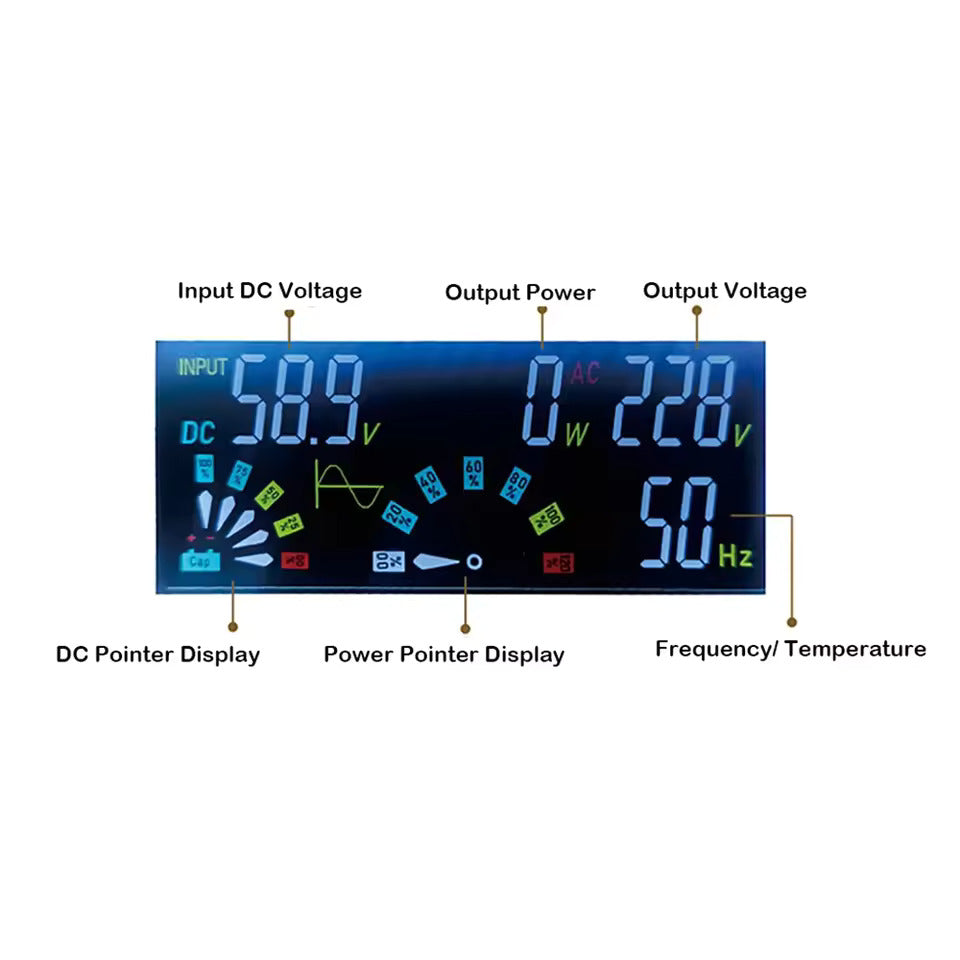 Inversor de onda sinusoidal pura 1500W/3000W DC 12V 24V 48V 60V 72V a AC 220V 50Hz convertidor para batería solar y de coche, con pantalla LED