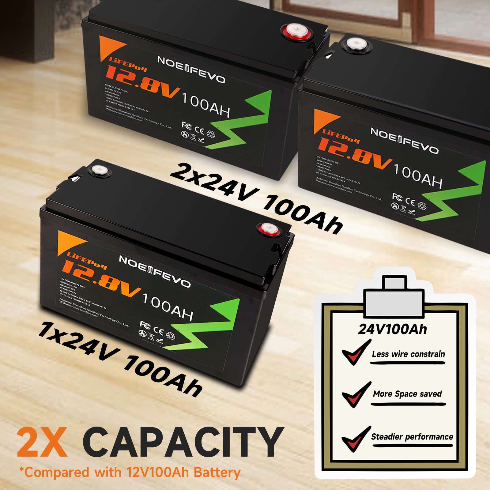 NOEIFEVO 12.8V 100Ah LiFePO4 Batería de Litio, Totalmente cargada en 2 horas con cargador de 14.6V 50A, 4000+ ciclos de carga, , perfecta como fuente de energía para autocaravana, barco.