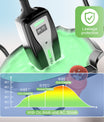 NOEIFEVO Mobil EV-vægboks 22kw 5m (1.84kW-22kW), fungerer med alle Type2 elbiler, ultimativ elbiloplader til farten