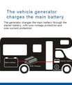 NOEIFEVO 12V 60A DC-DC Batterioplader Booster til RV, camper og båd, til LiFePO4 Lithium Bly AGM GEL batterier, understøtter Bluetooth