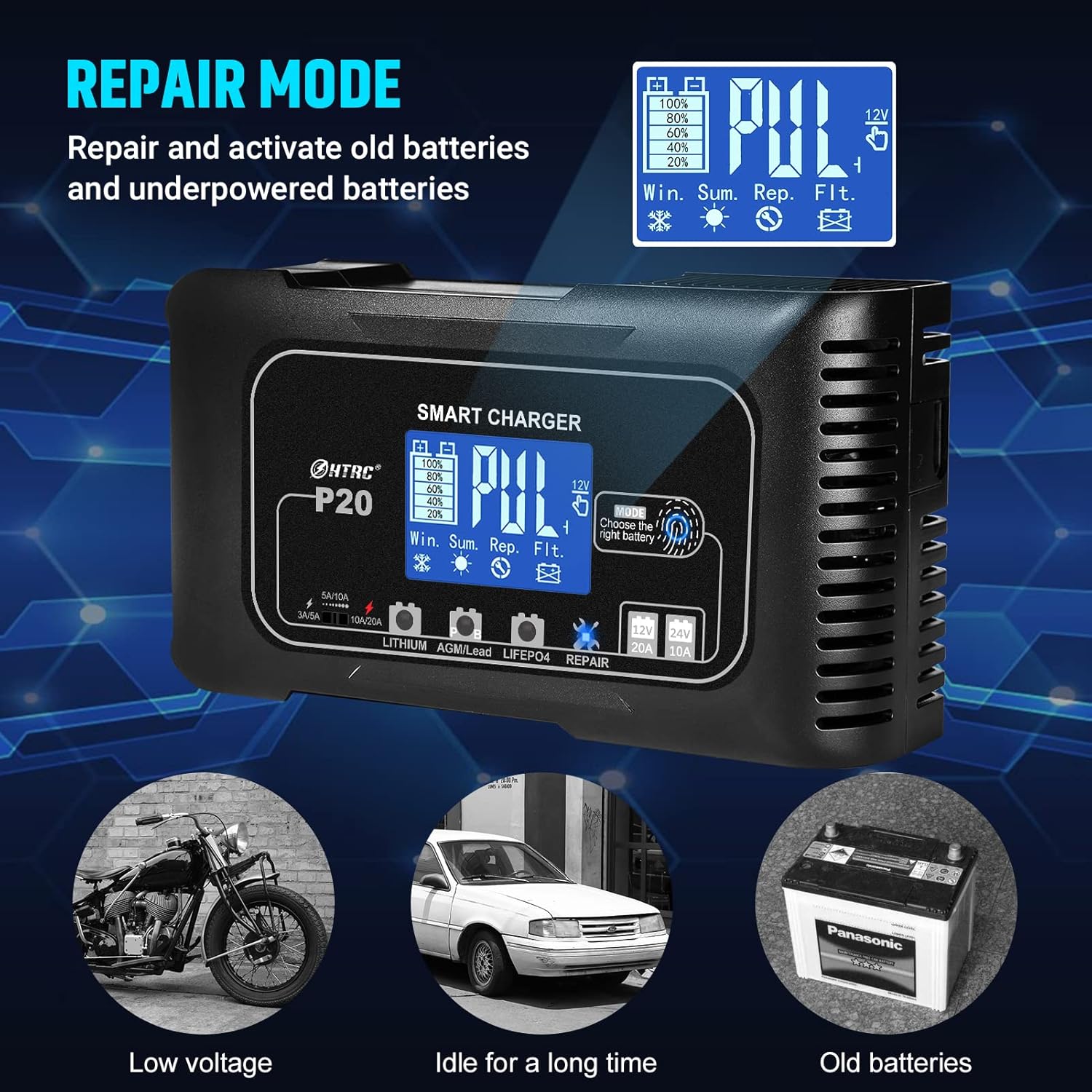 NOEIFEVO Batterieladegerät 12V 20A und 24V 10A, intelligentes Lithium LiFePO4 AGM Blei-Säure-Batterieladegerät, Auto- und Motorradladegerät mit Rekonditionierungsmodus