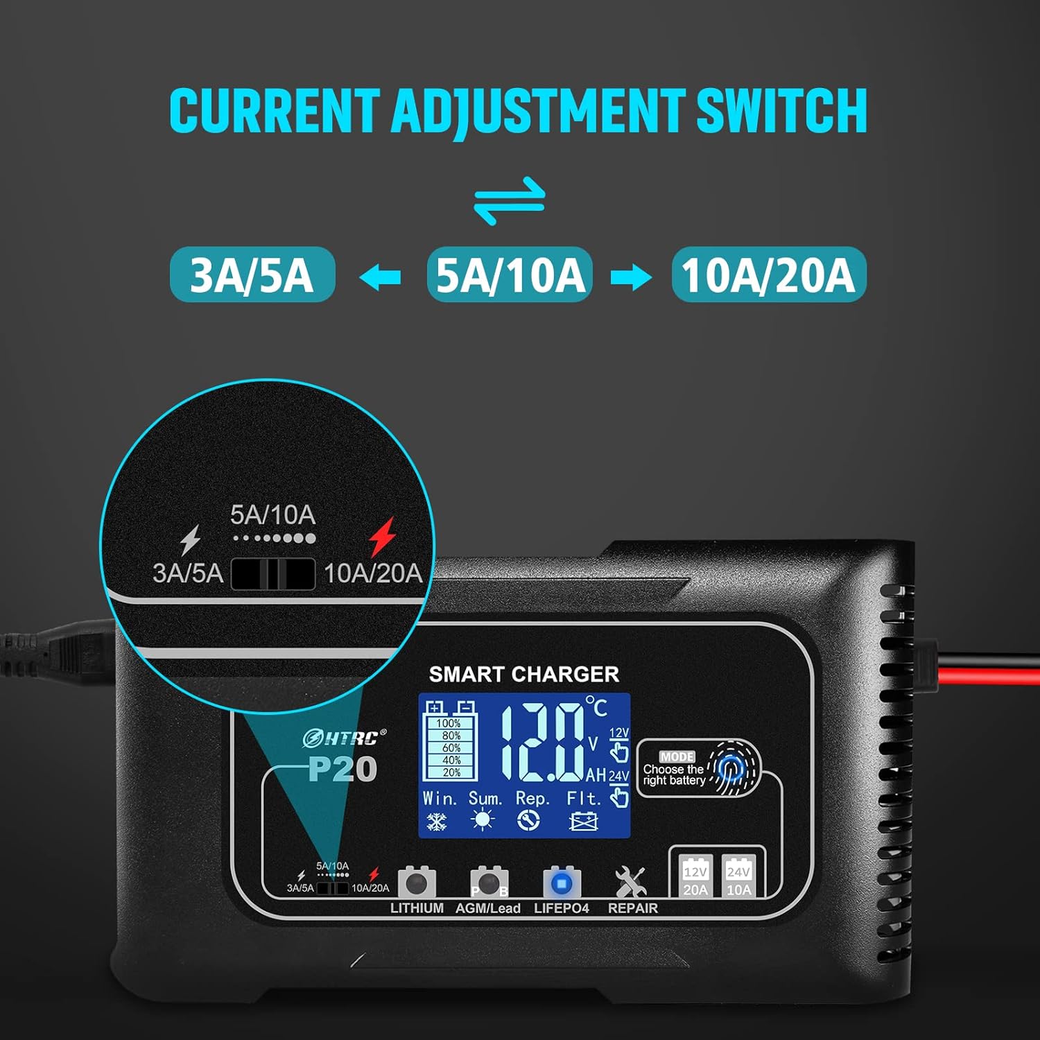 NOEIFEVO 20A bilbatteriladdare, 12V/24V bilbatteriladdare, bilbatteriladdare, underhållsladdare och desulfatator för motorcykel, gräsklippare, båt, litium, LiFePO4, blysyra (AGM, gel, etc.)