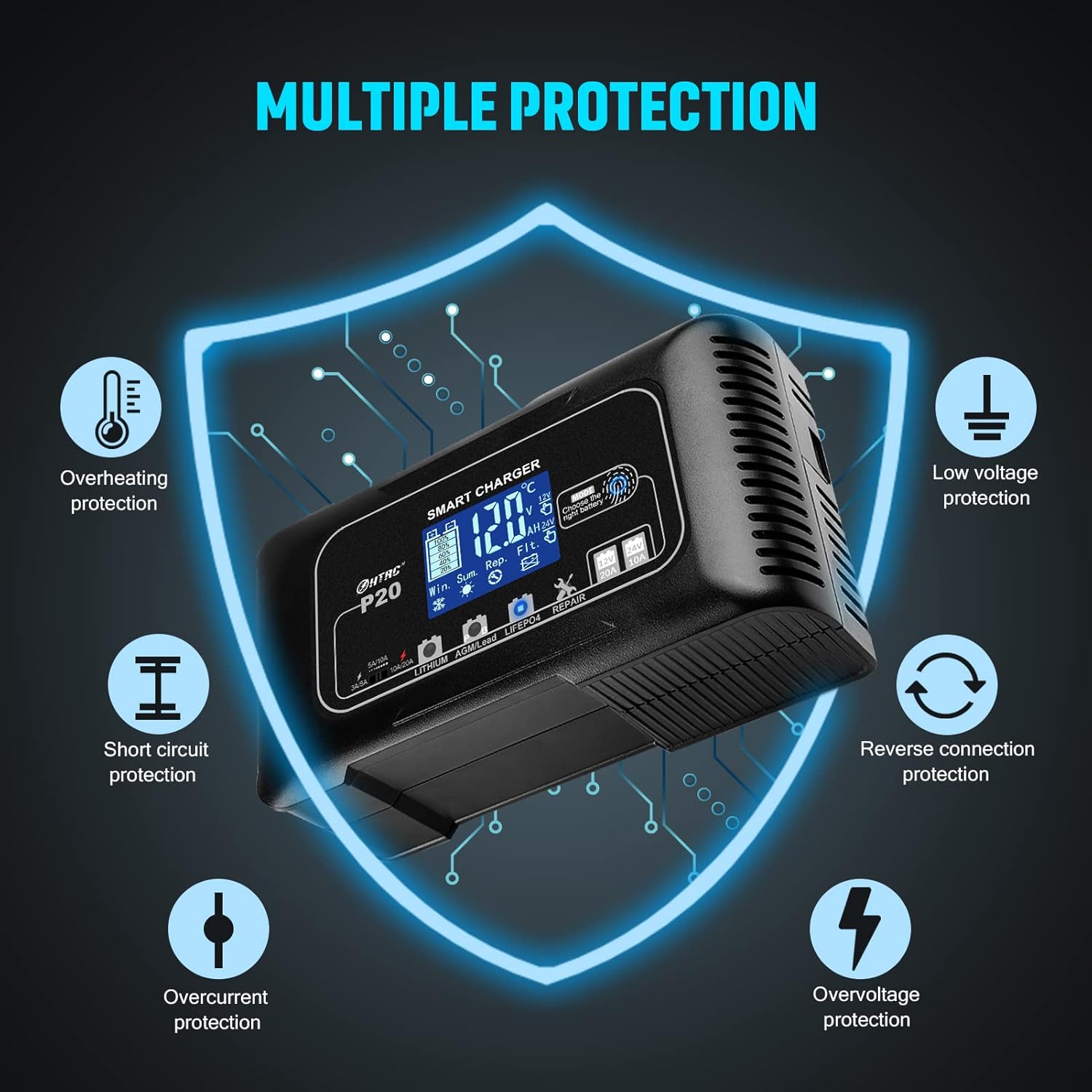 NOEIFEVO Batterieladegerät 12V 20A und 24V 10A, intelligentes Lithium LiFePO4 AGM Blei-Säure-Batterieladegerät, Auto- und Motorradladegerät mit Rekonditionierungsmodus