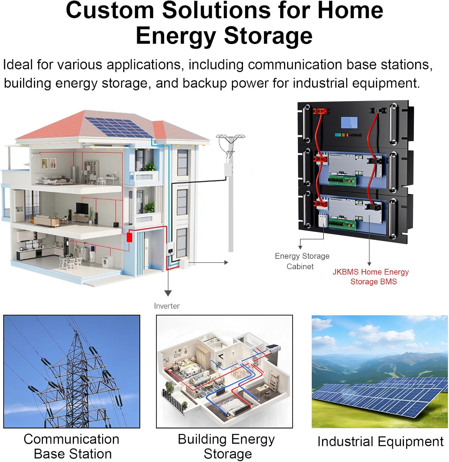 BMS 8S–16S 24V–48V 200A pre domácu energetickú skladovaciu sústavu s aktívnym vyvažovaním 2A, vstavaným Bluetooth a komunikáciou RS485/CAN pre solárne systémy