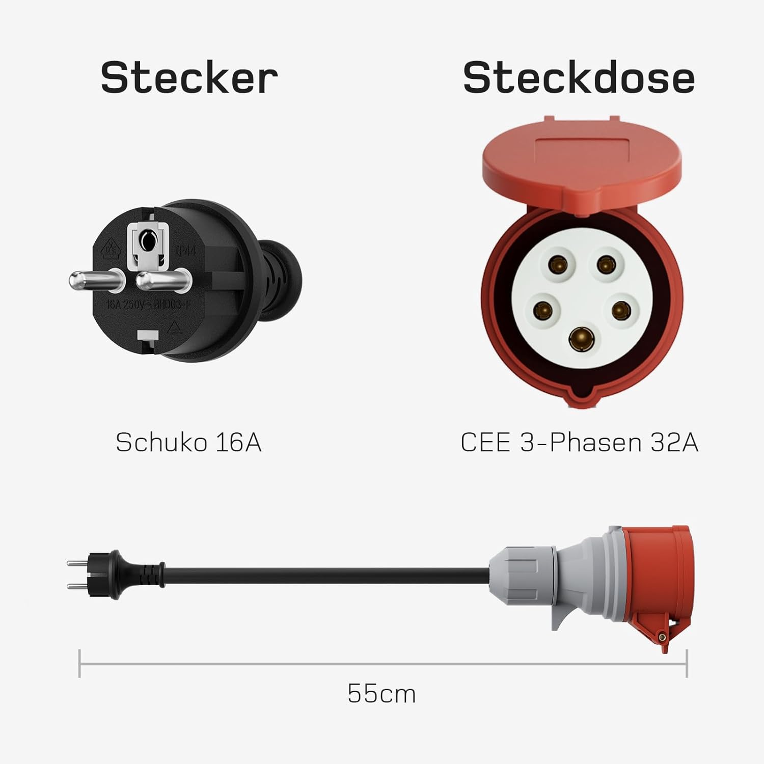 NOEIFEVO Juego de adaptadores para cargador EV para Wallbox móvil de 22KW / Cargador EV / Estación de carga a CEE rojo 16A / CEE azul 16A / Enchufe doméstico de 230V.