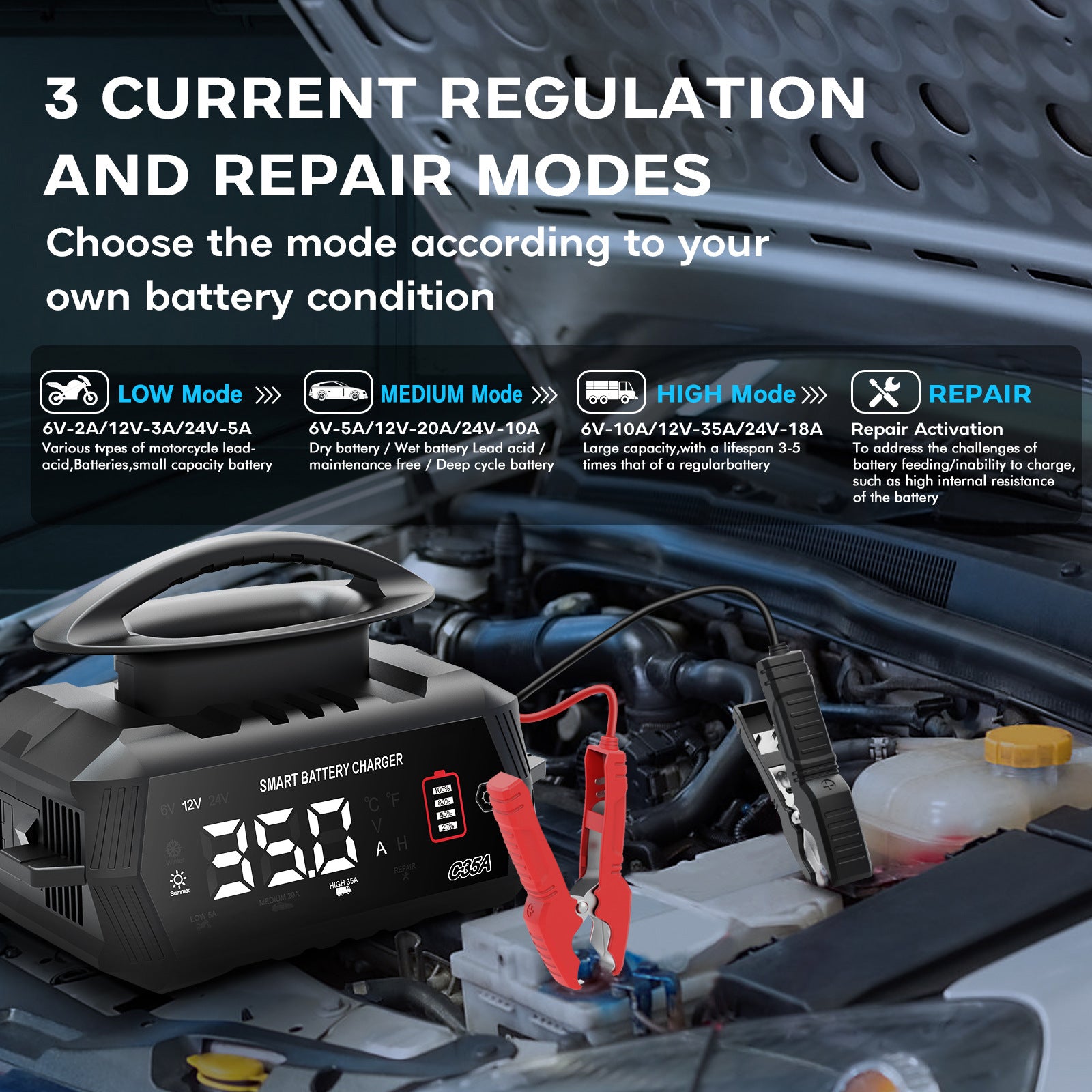 NOEIFEVO 6V 10A / 12V 35A / 24V 18A Universele acculader voor auto's voor lithium-, LiFePO4-, loodzuur-, AGM- en natte accu's, 9-traps slimme onderhoudslader met 3 stroominstellingen